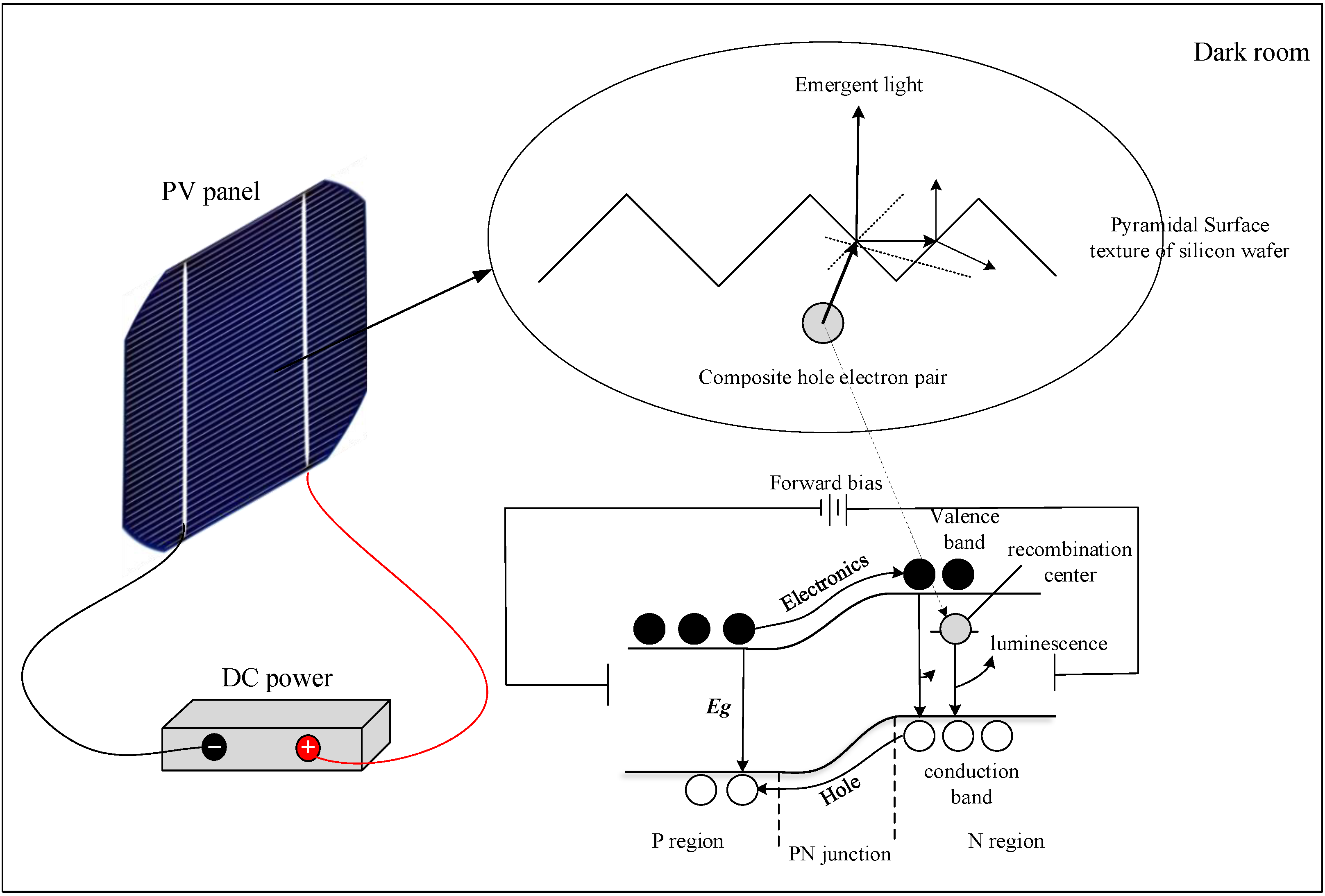 Applsci 13 01591 g001 550