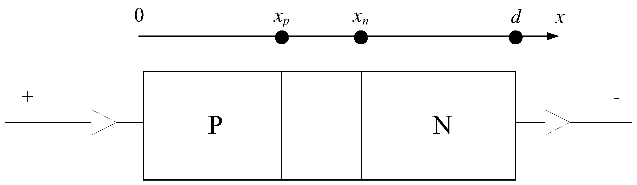 Applsci 13 01591 g002 550