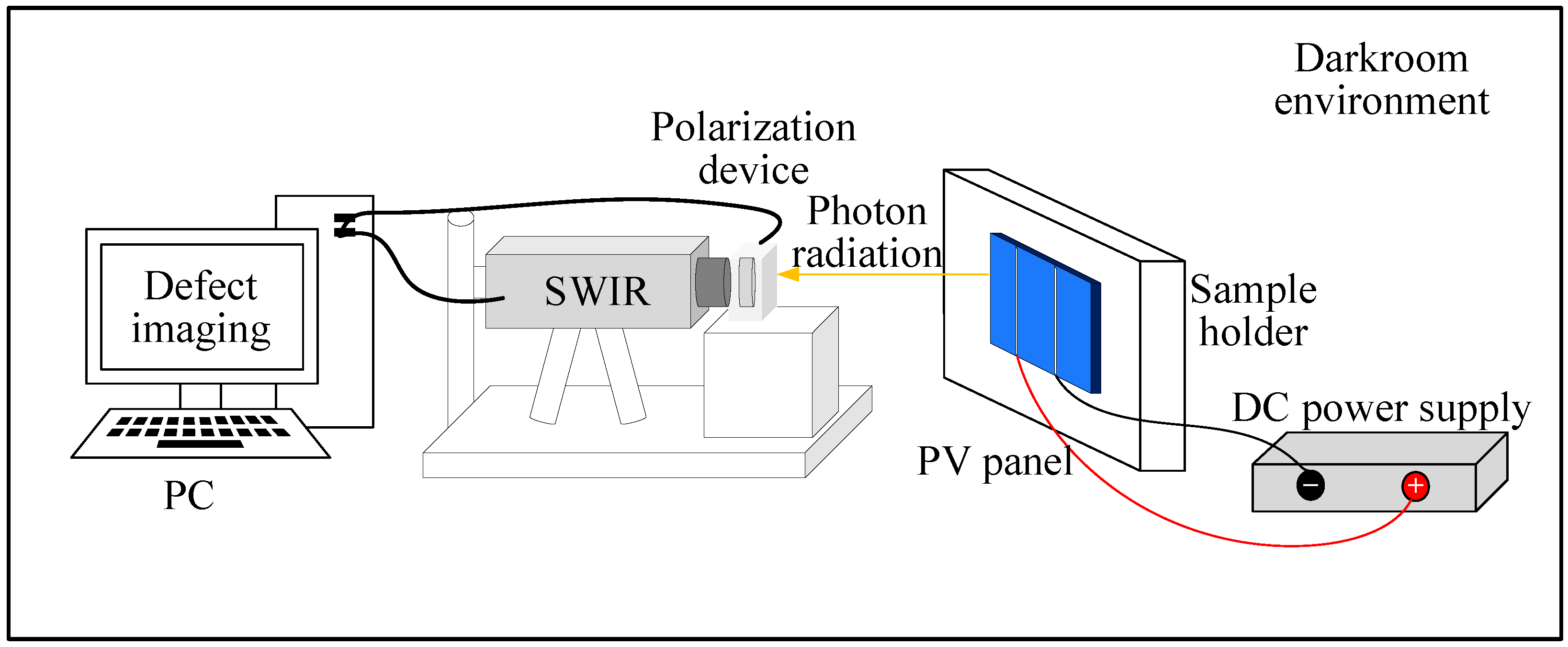 Applsci 13 01591 g003 550
