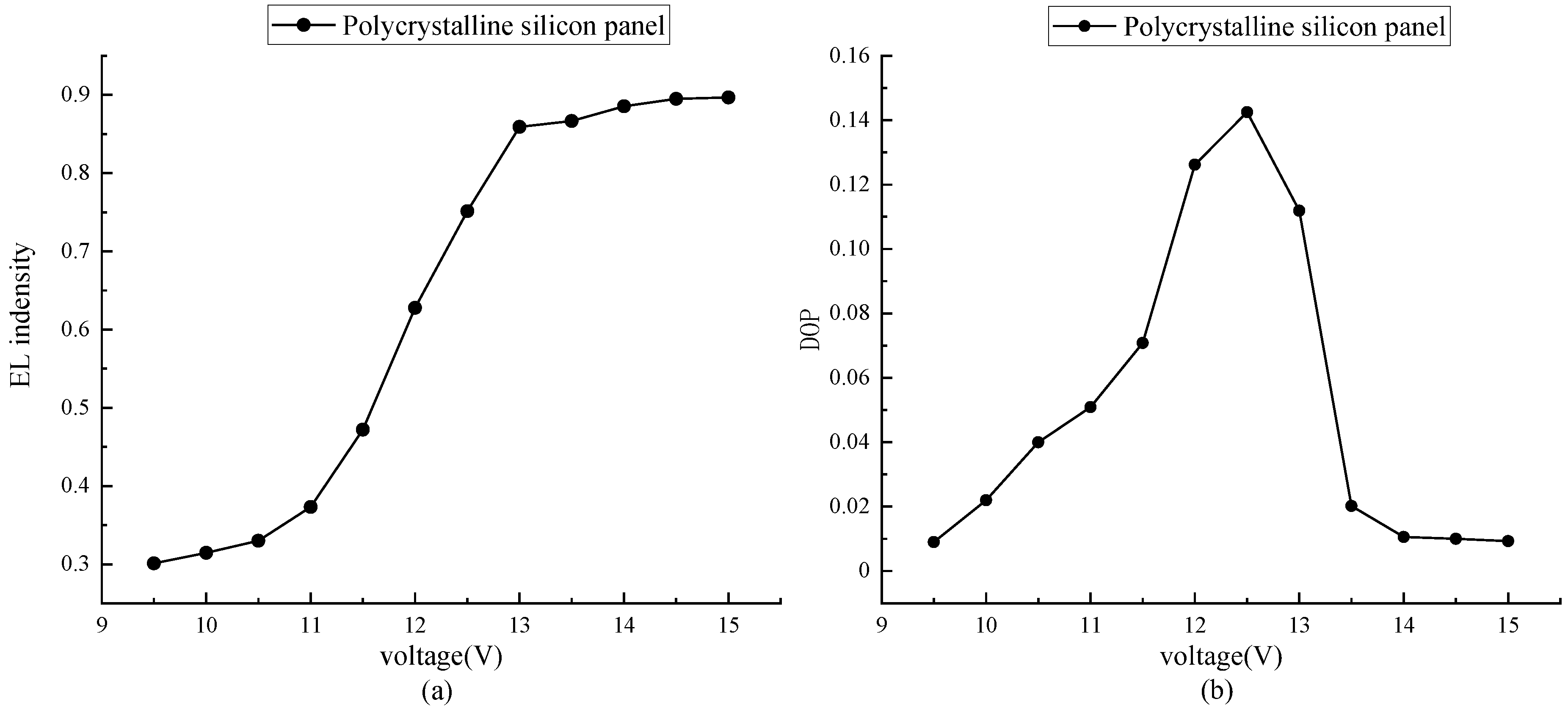 Applsci 13 01591 g010 550
