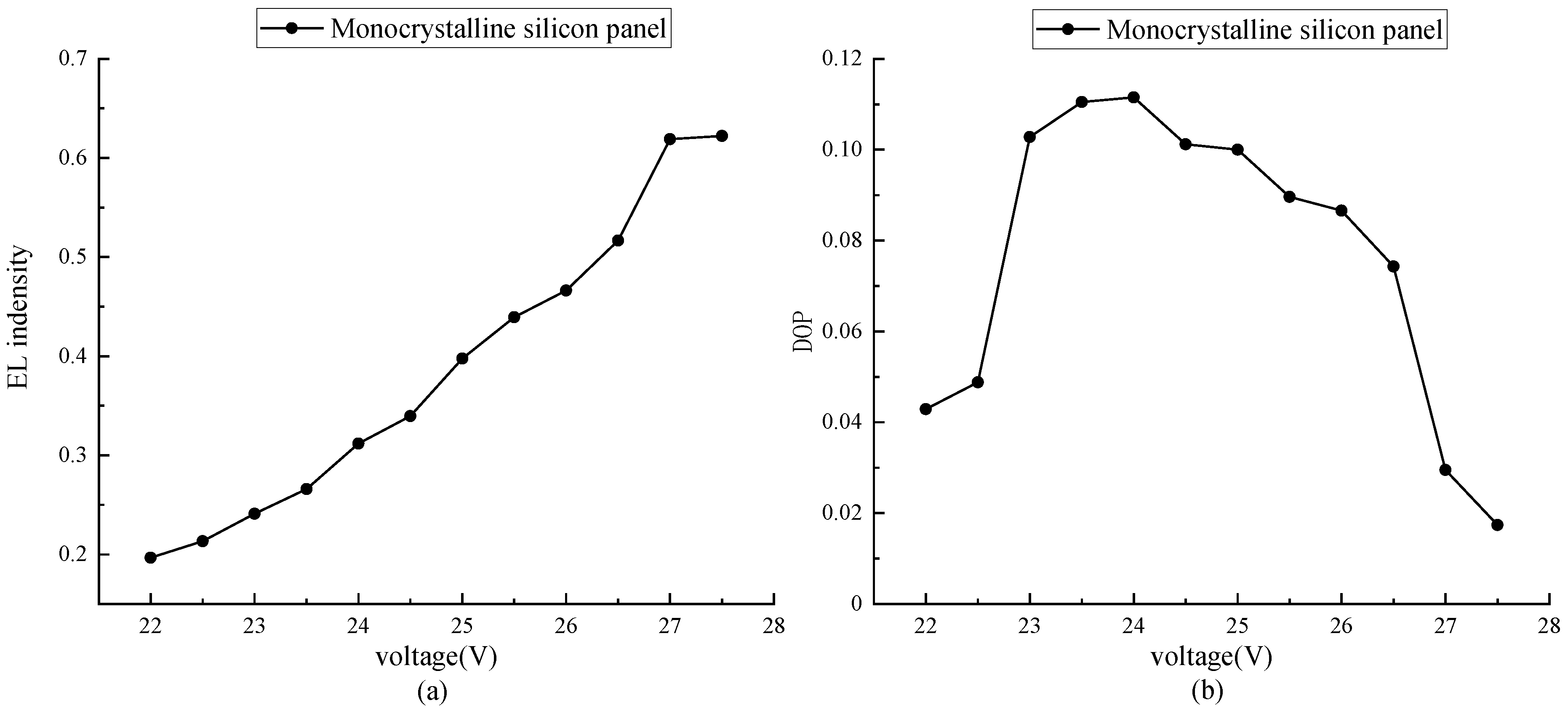 Applsci 13 01591 g015 550