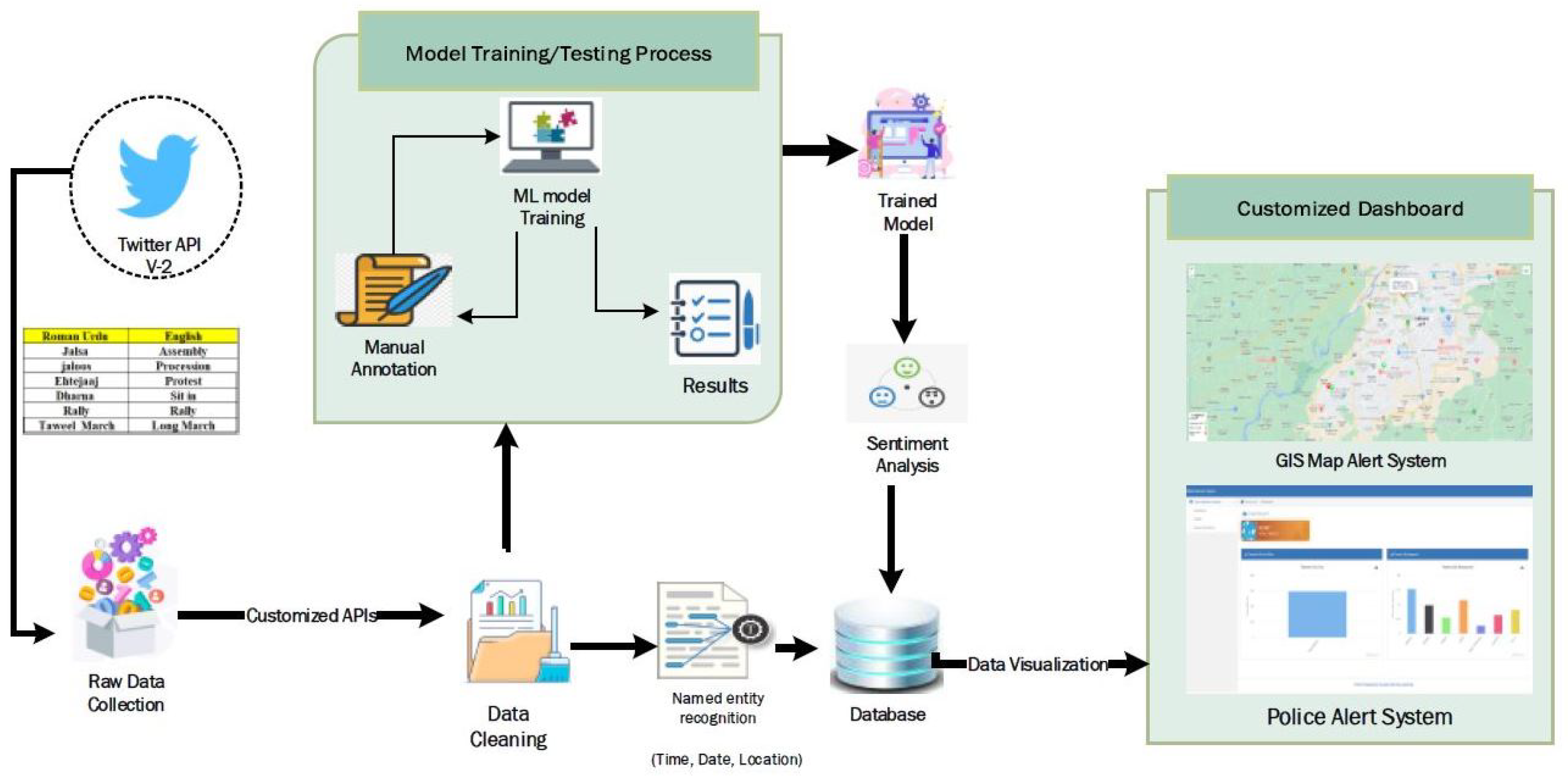 Applsci 13 01592 g001