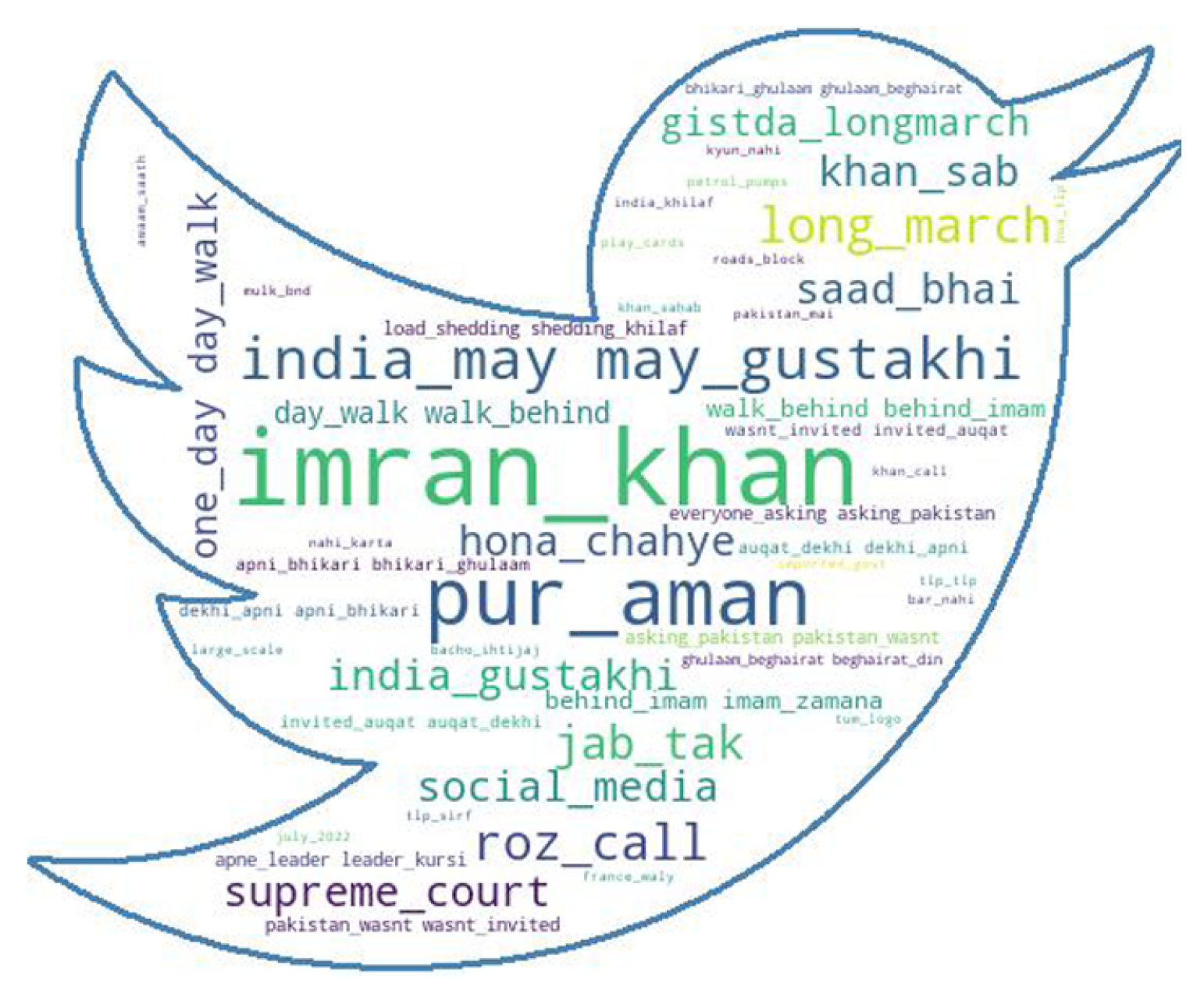 Applsci 13 01592 g002