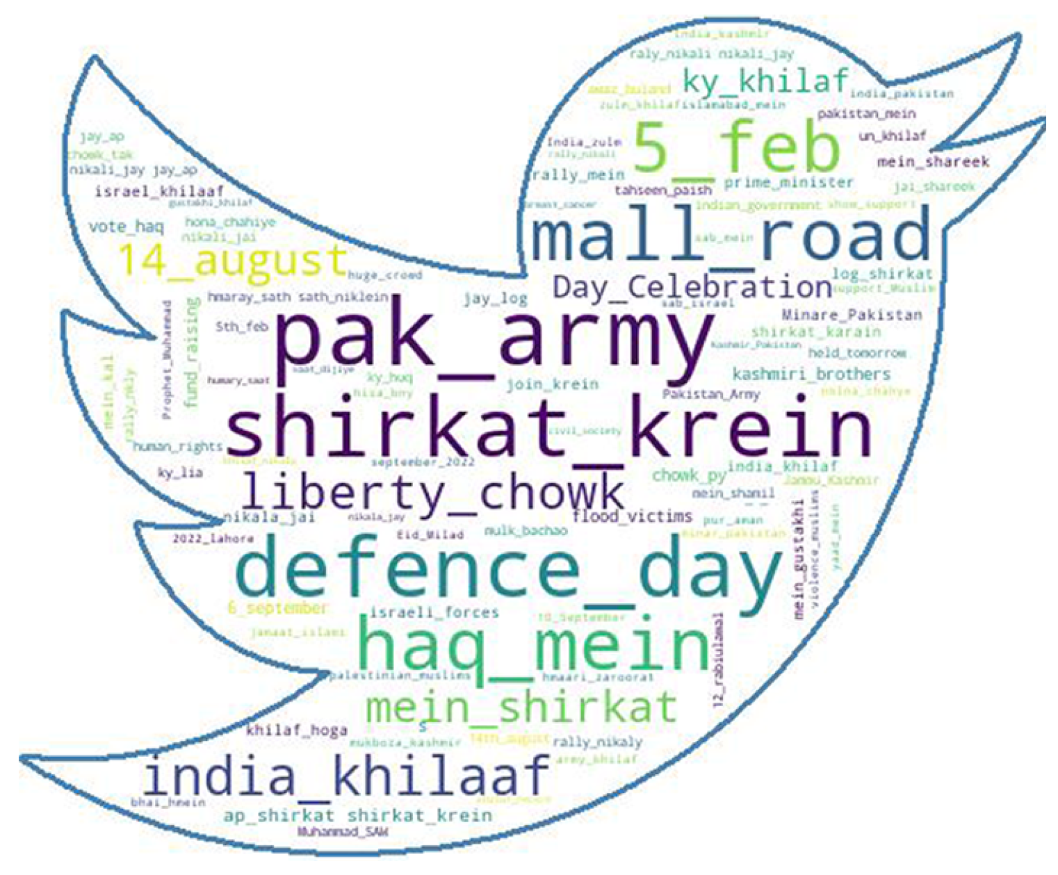 Applsci 13 01592 g003