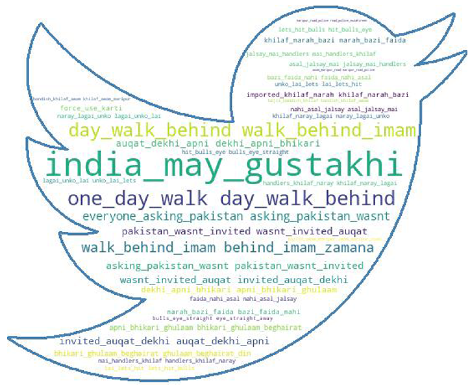 Applsci 13 01592 g005