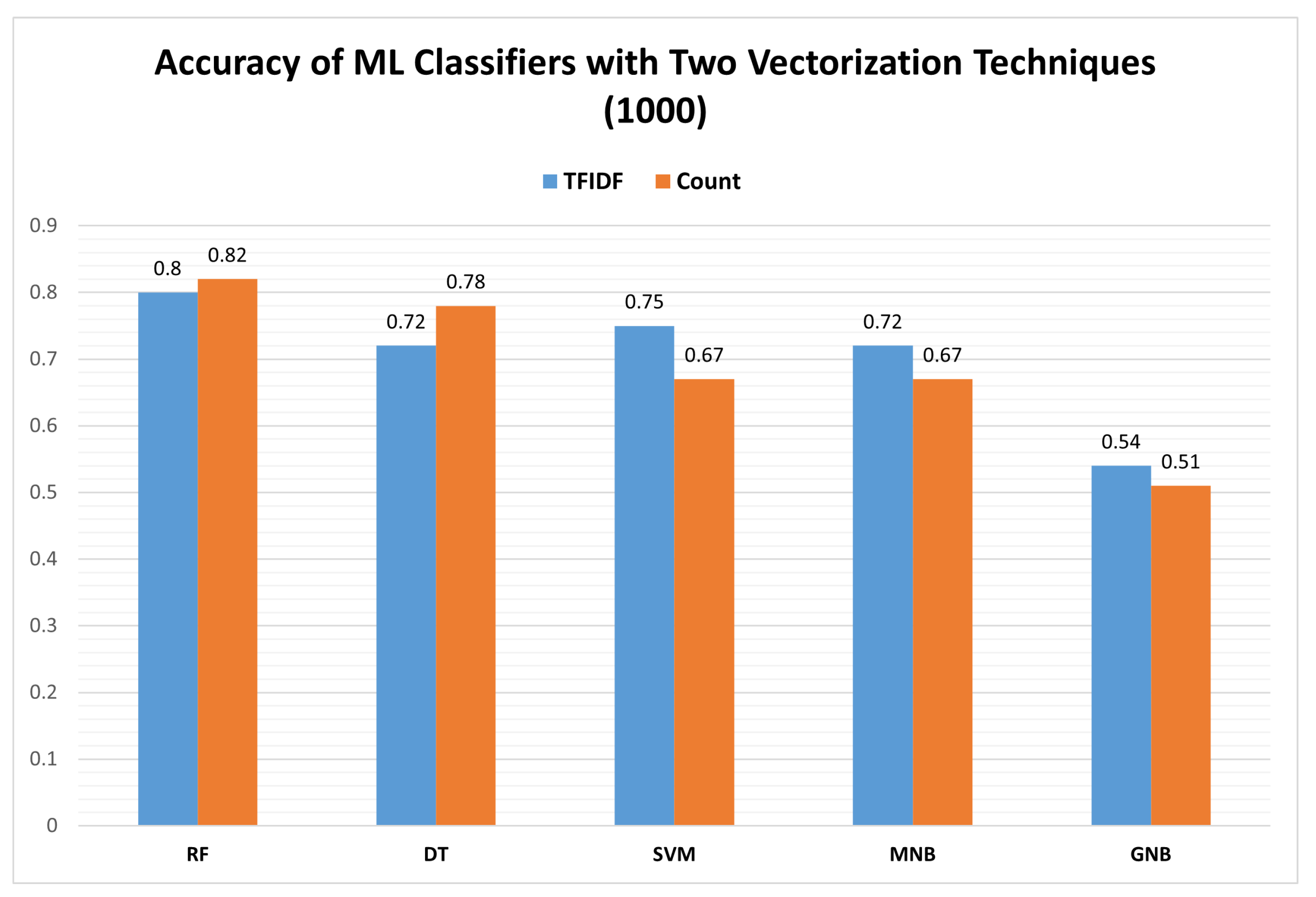 Applsci 13 01592 g006
