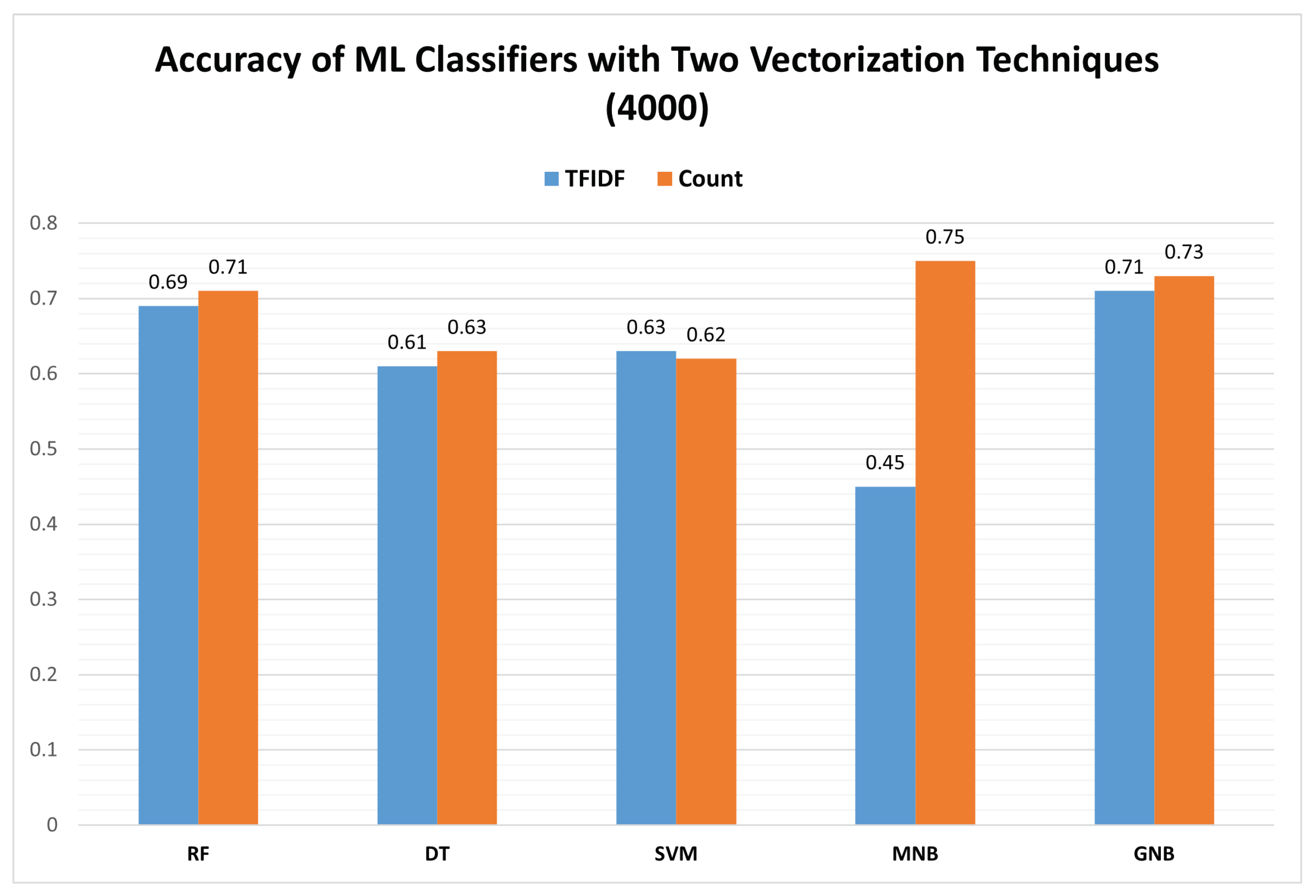 Applsci 13 01592 g007