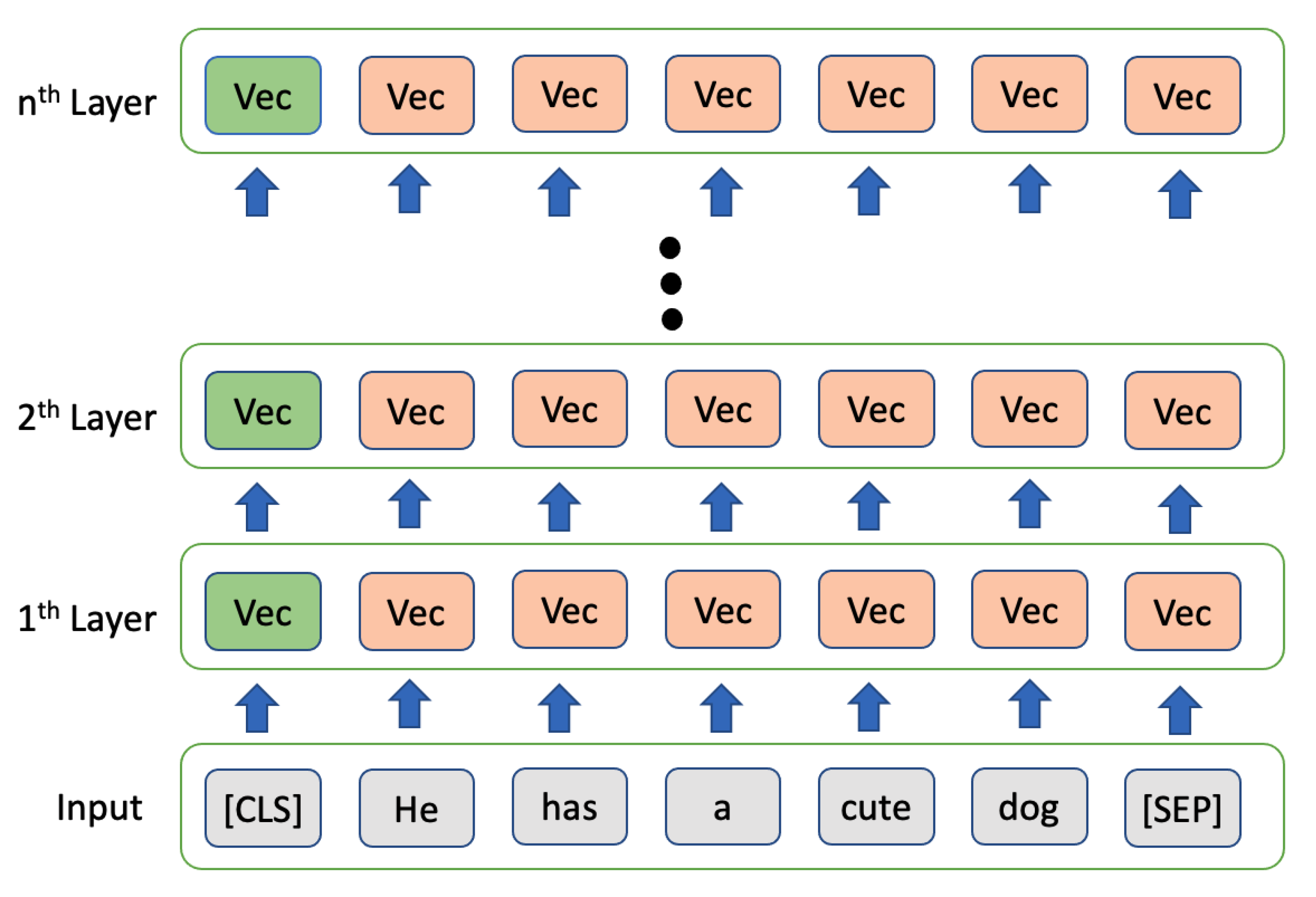 Applsci 13 01595 g002 Applsci 13 01595 g002