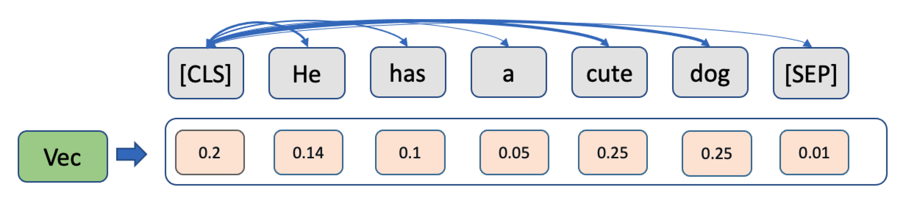 Applsci 13 01595 g003 Applsci 13 01595 g003