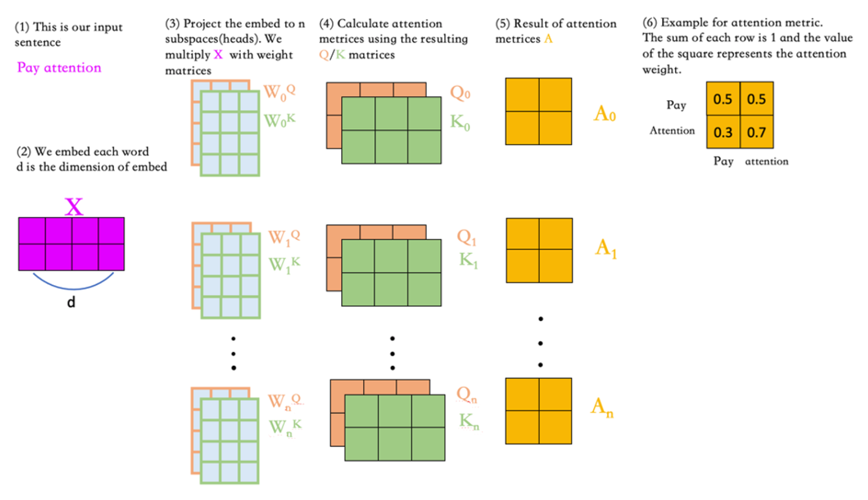 Applsci 13 01595 g004 Applsci 13 01595 g004