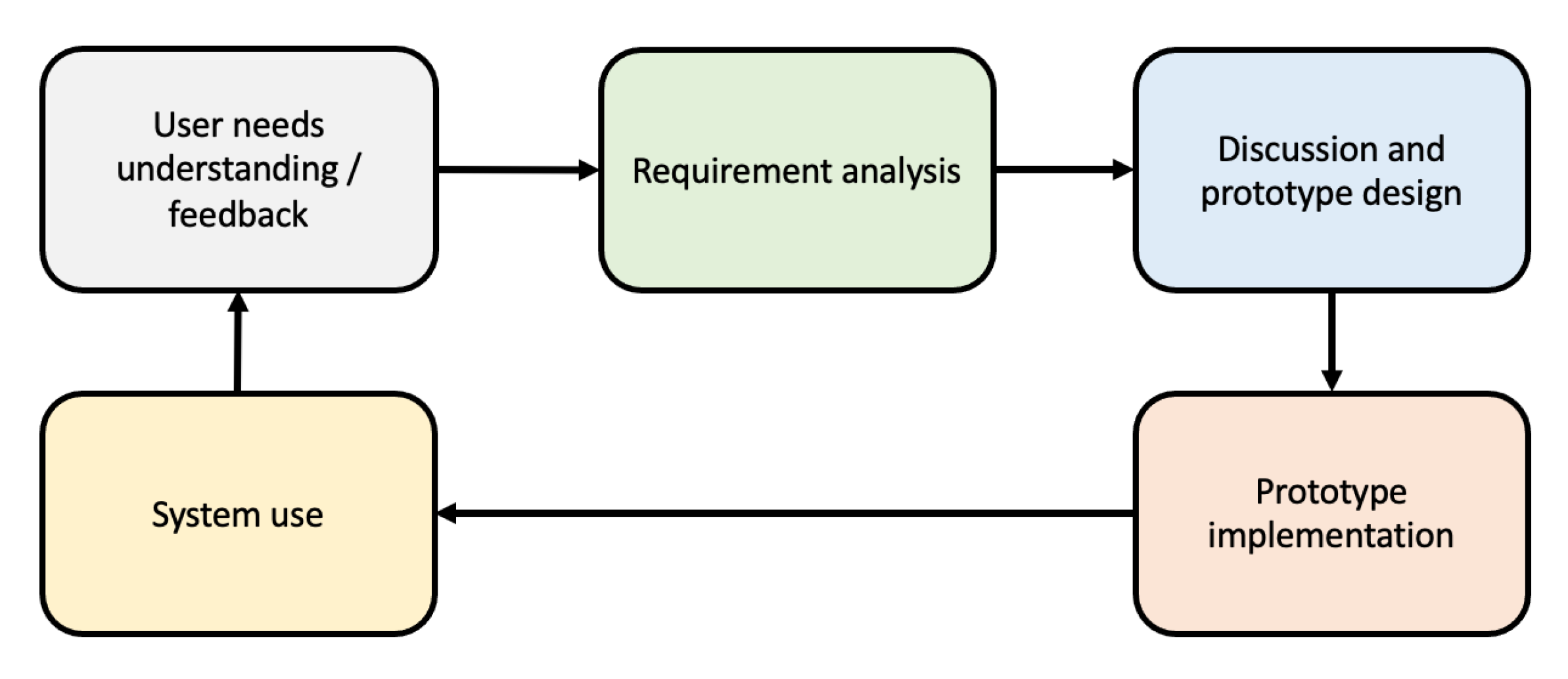 Applsci 13 01595 g005 Applsci 13 01595 g005