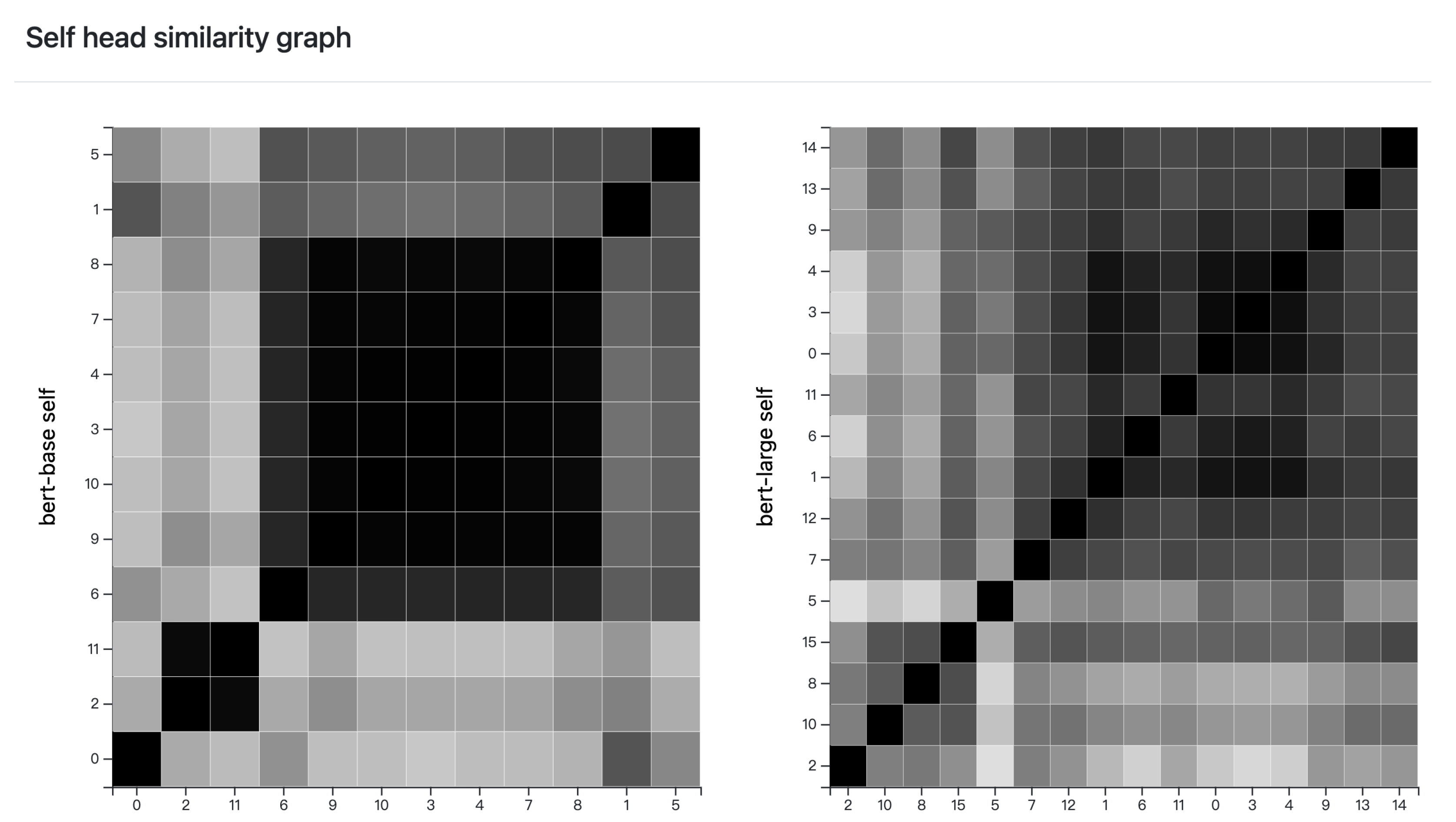 Applsci 13 01595 g008 Applsci 13 01595 g008