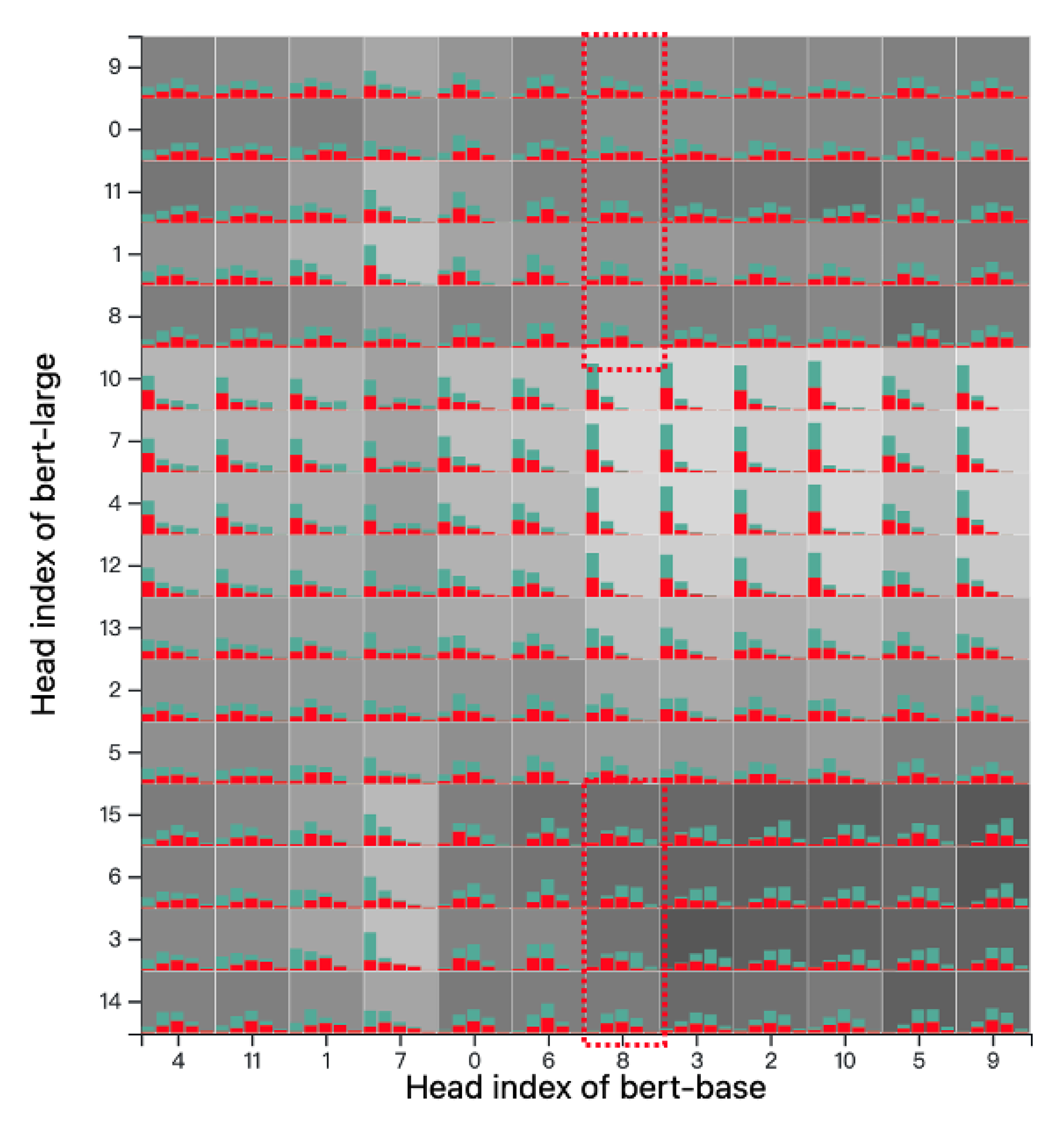 Applsci 13 01595 g020 Applsci 13 01595 g020