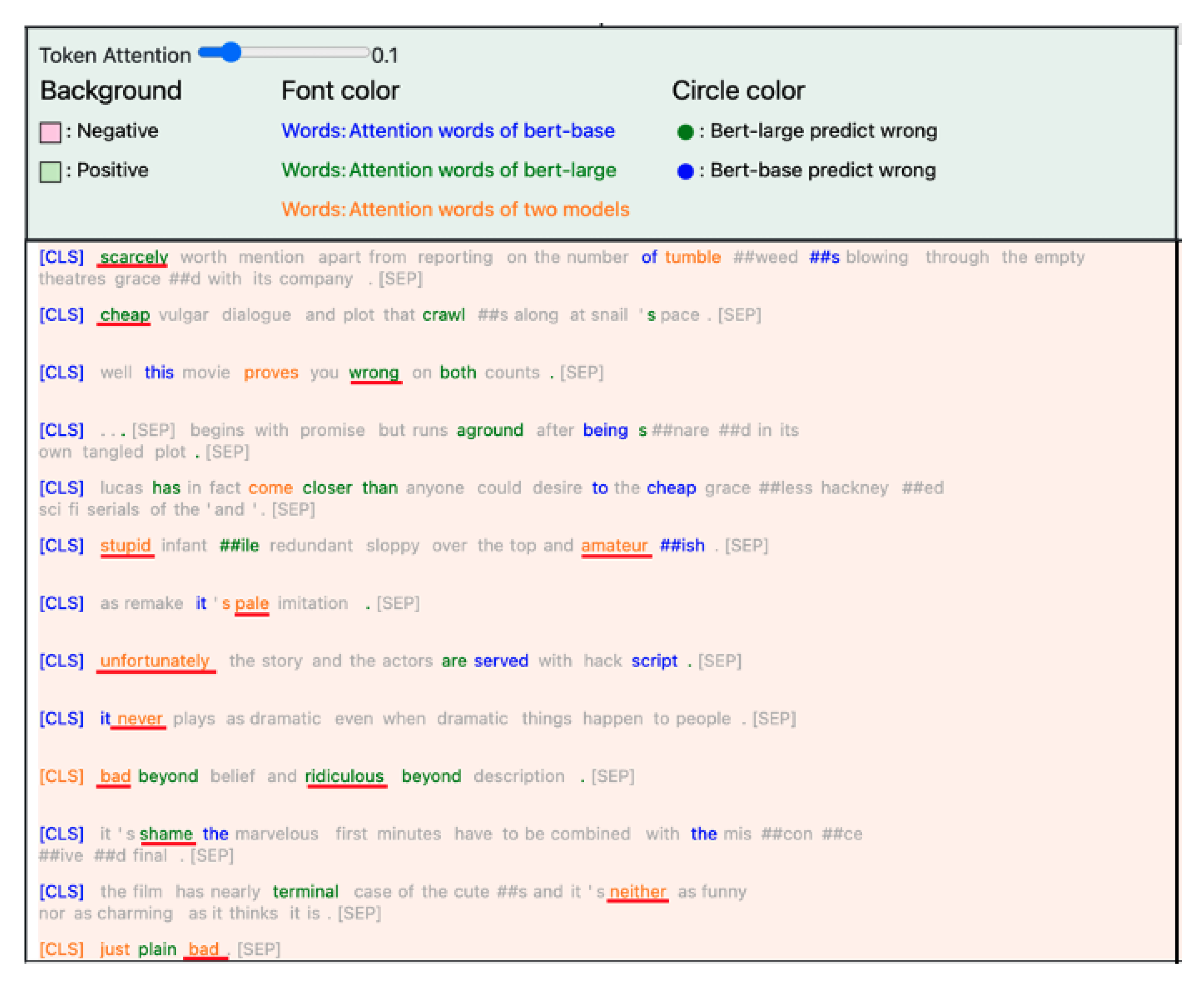 Applsci 13 01595 g021 Applsci 13 01595 g021