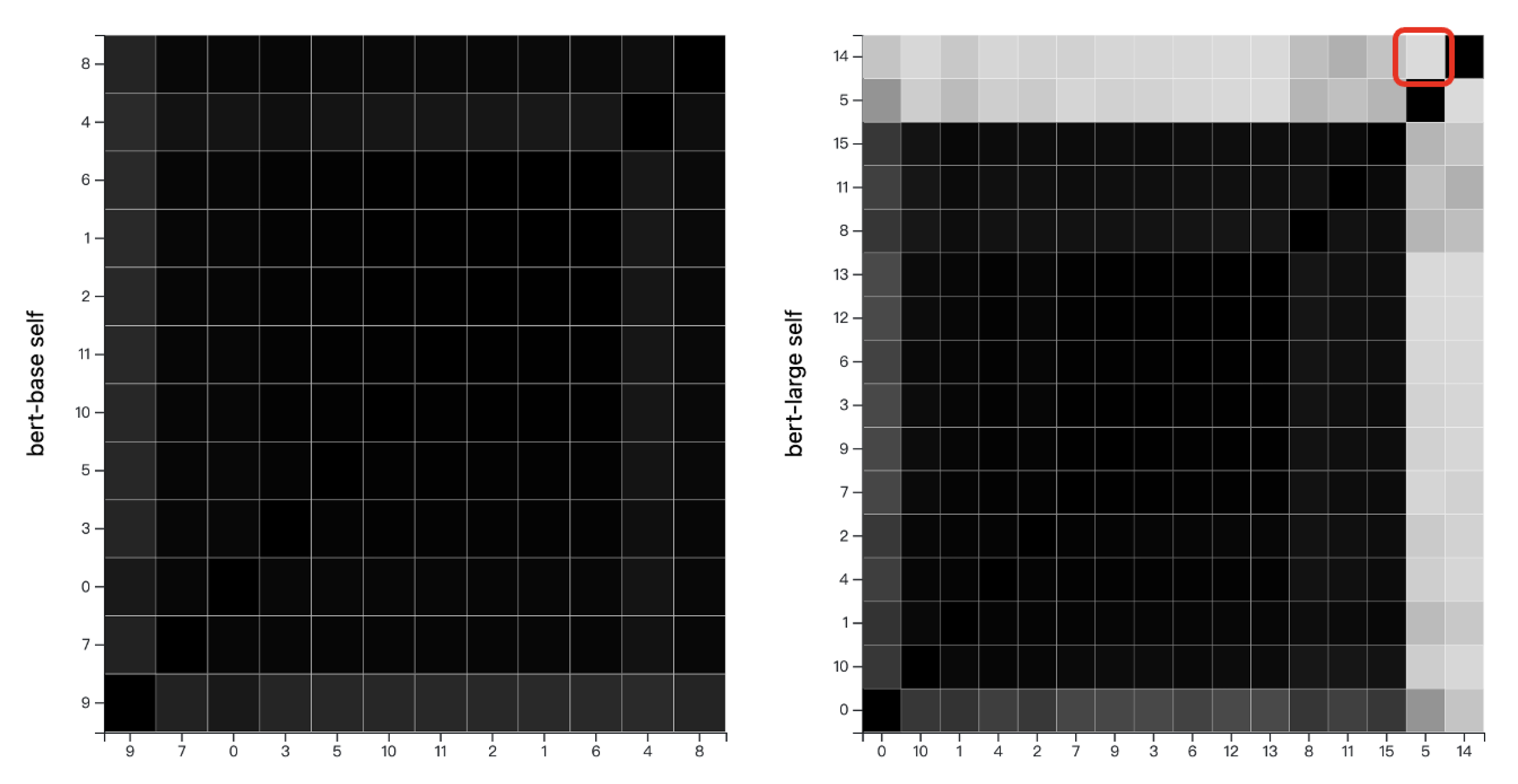 Applsci 13 01595 g023 Applsci 13 01595 g023