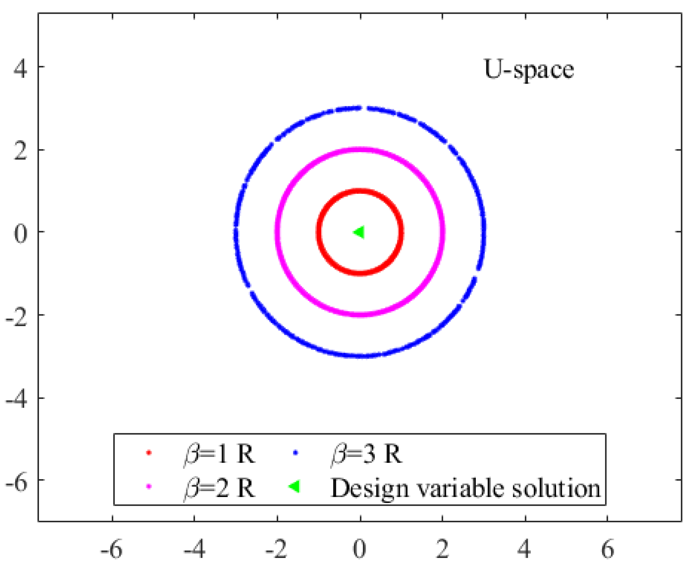 Applsci 13 01600 g004