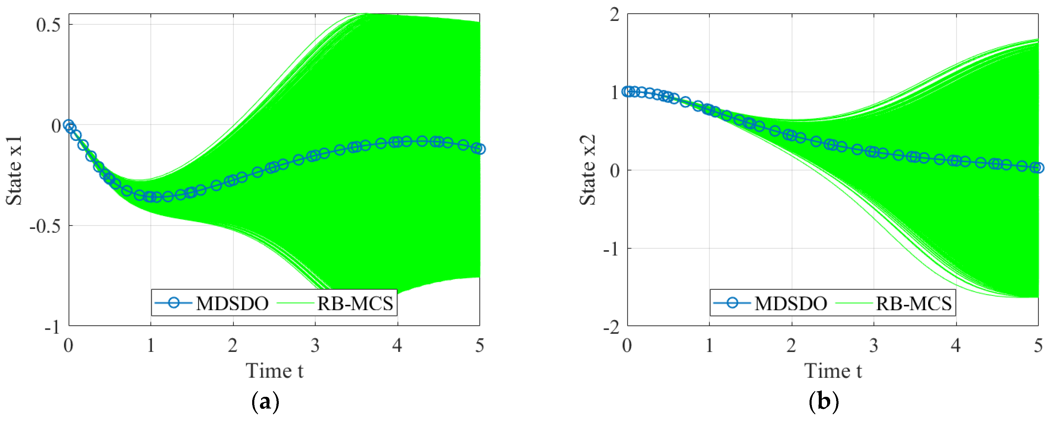 Applsci 13 01600 g006