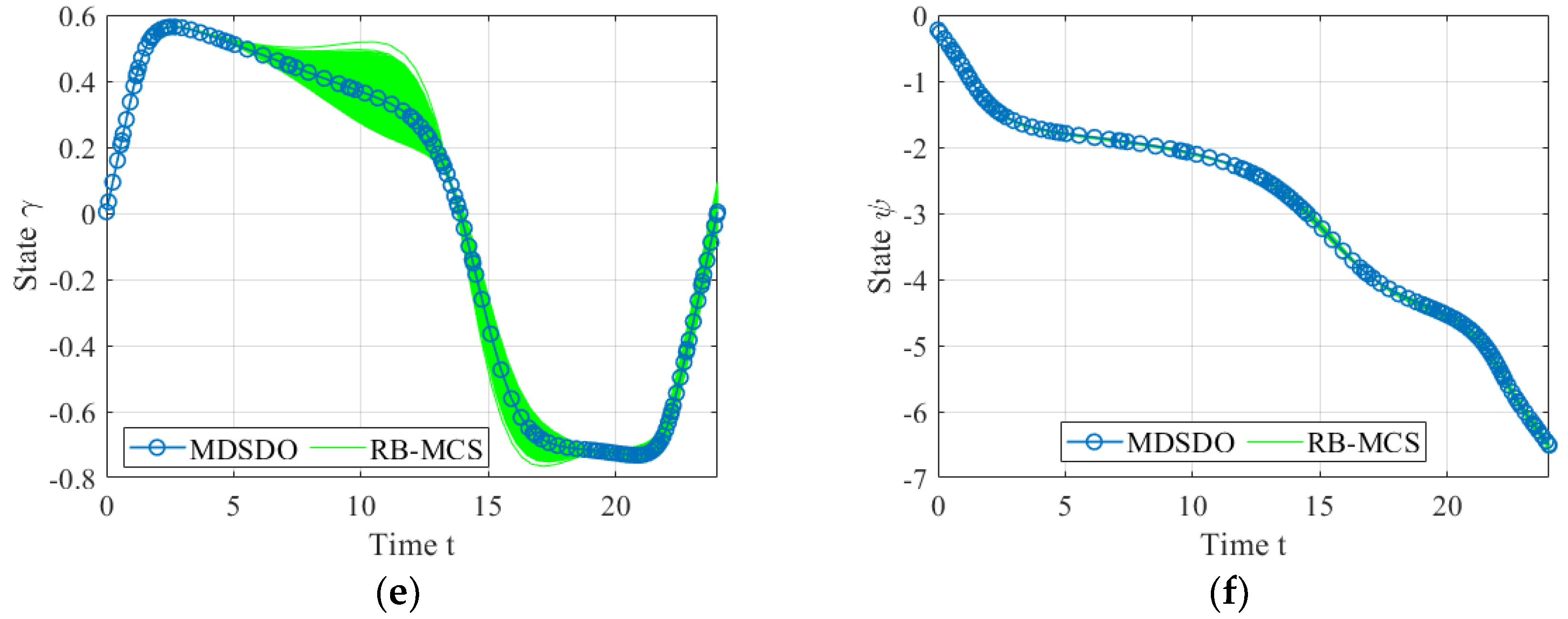 Applsci 13 01600 g009b
