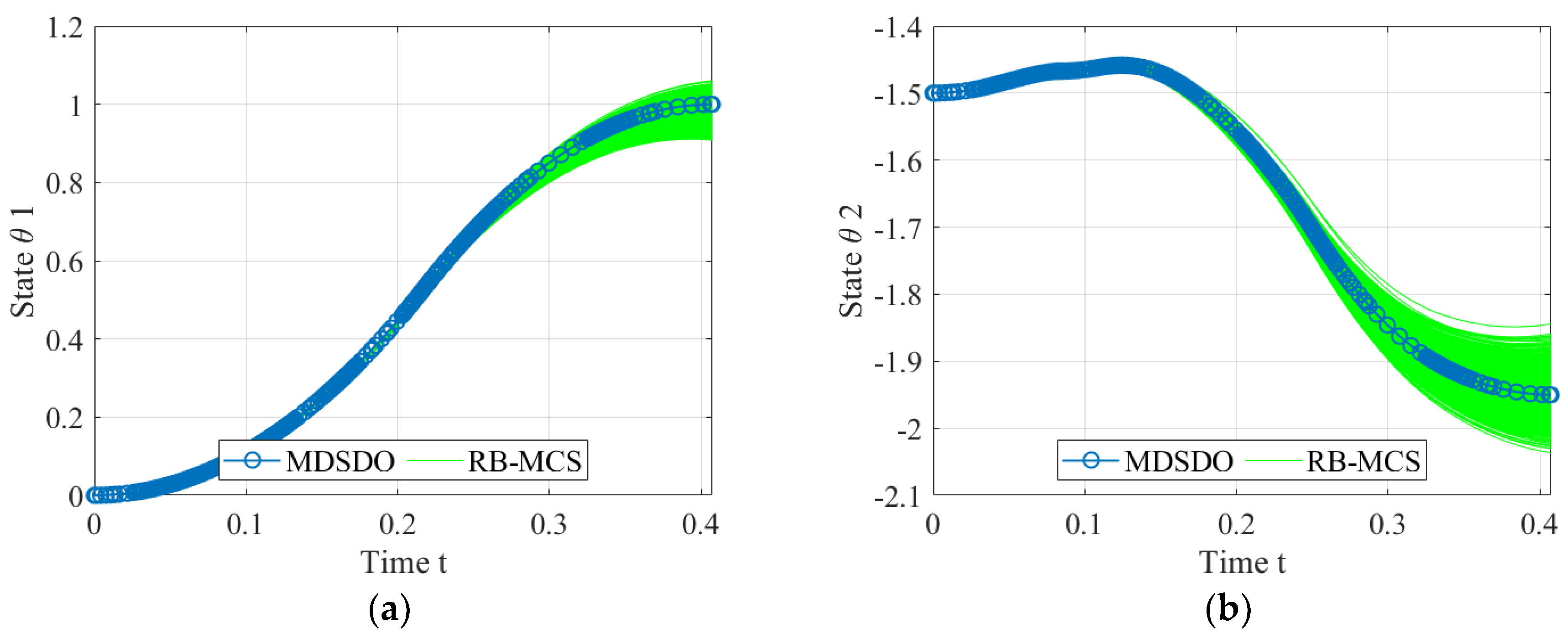 Applsci 13 01600 g013a