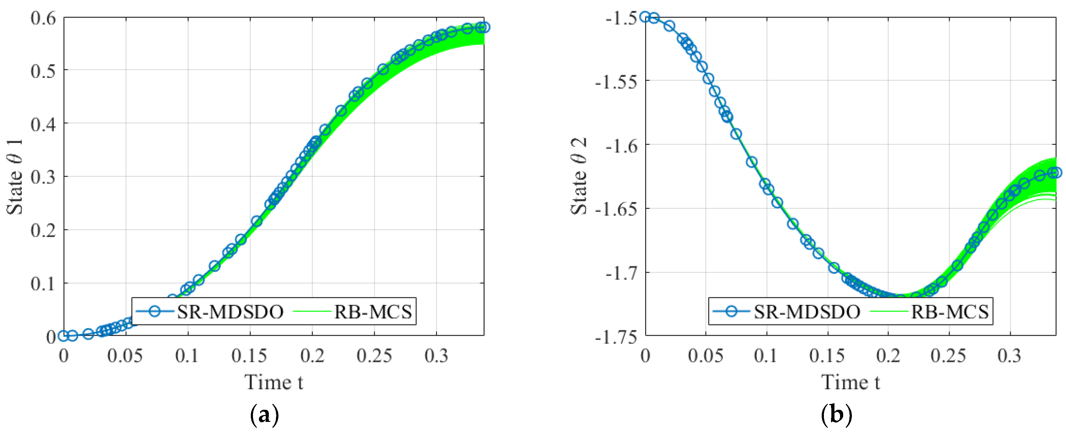Applsci 13 01600 g014a
