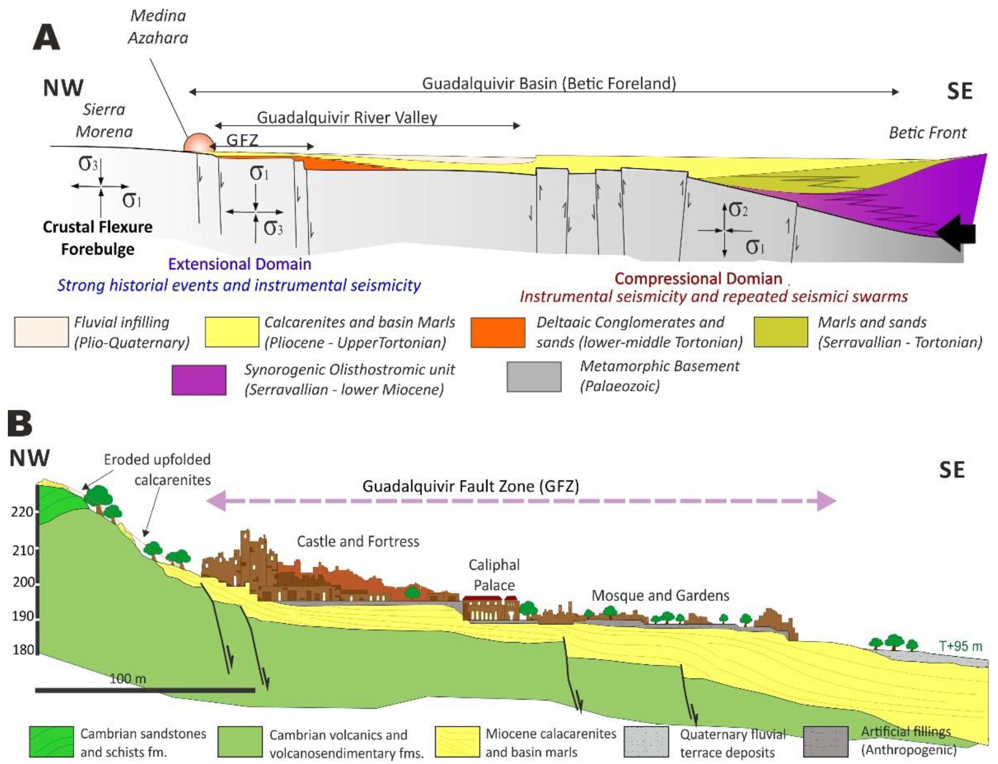 Applsci 13 01601 g002