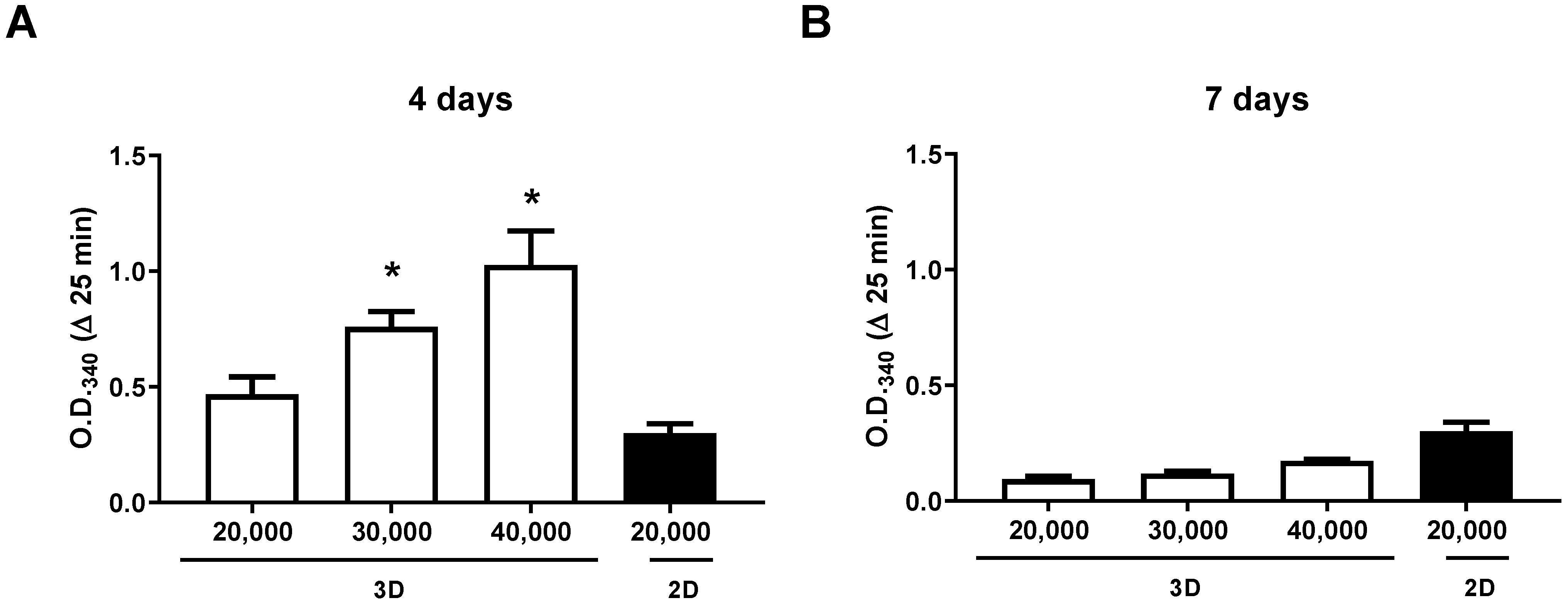 Applsci 13 01602 g008 Applsci 13 01602 g008