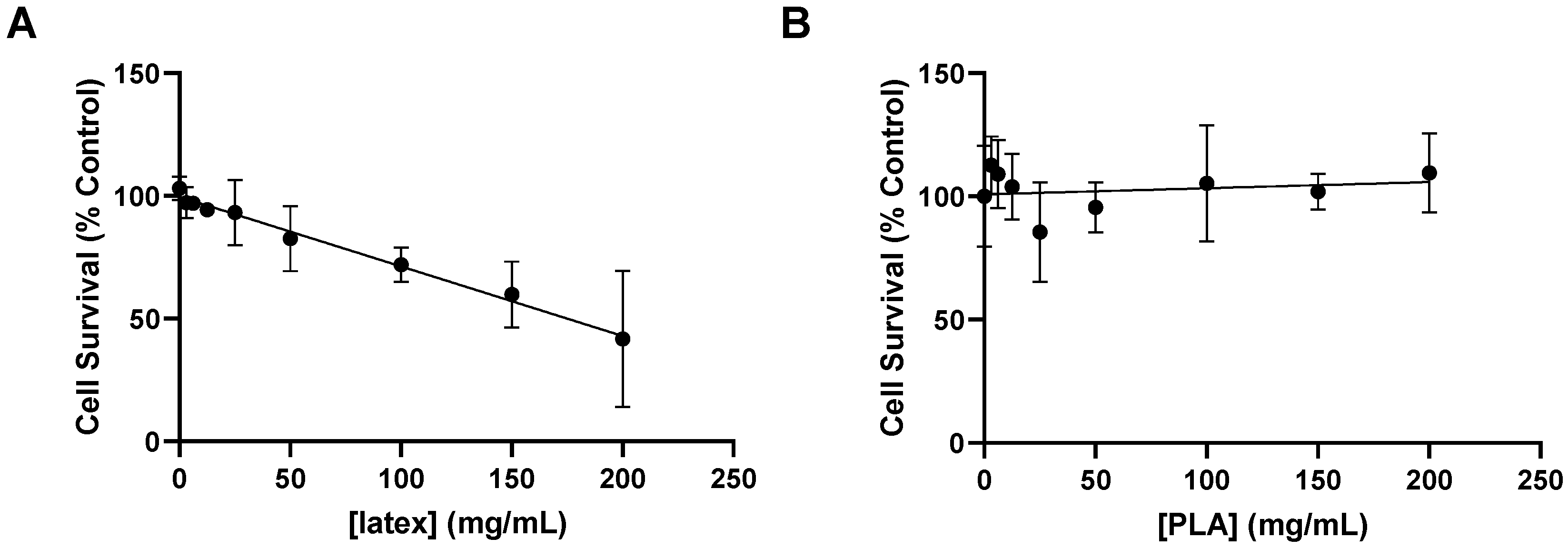 Applsci 13 01602 g009 Applsci 13 01602 g009