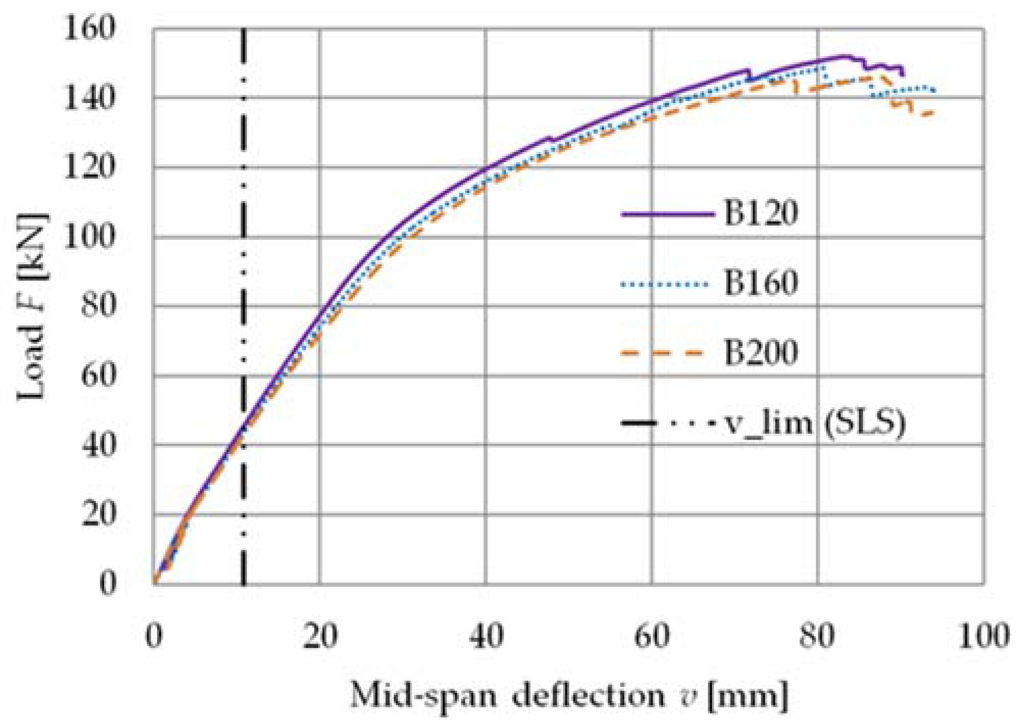 Applsci 13 01603 g006