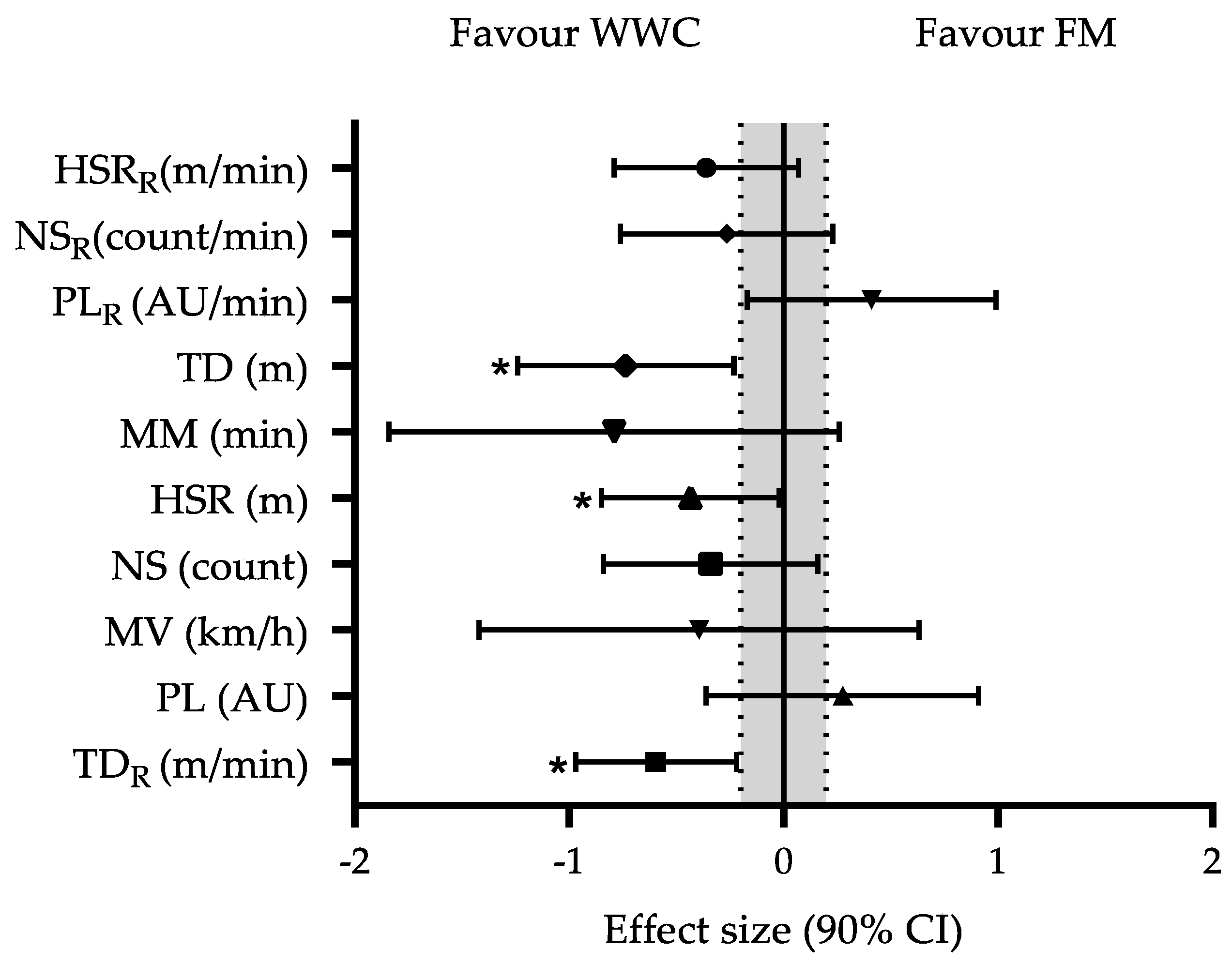 Applsci 13 01612 g004