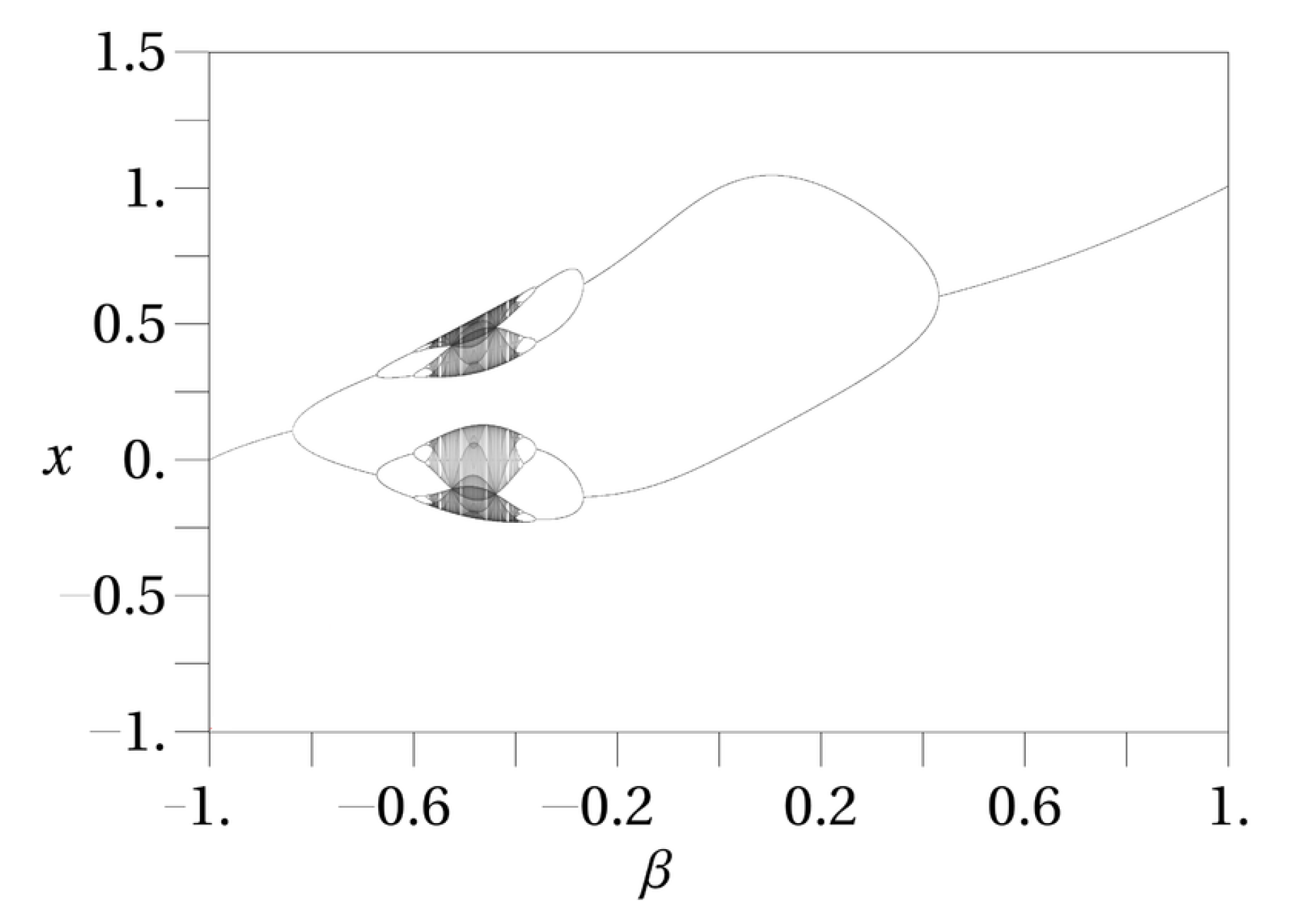 Applsci 13 01616 g004