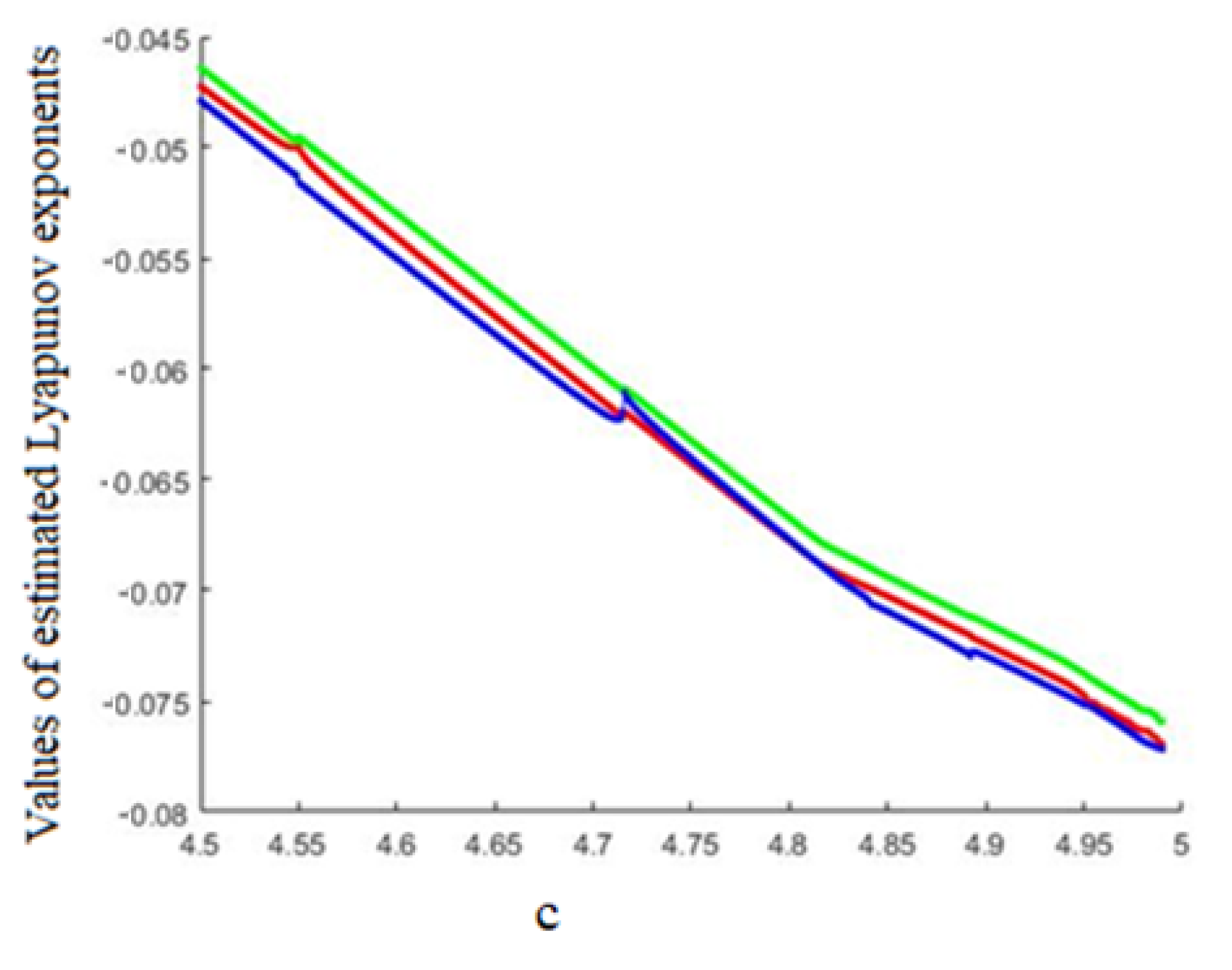 Applsci 13 01616 g011