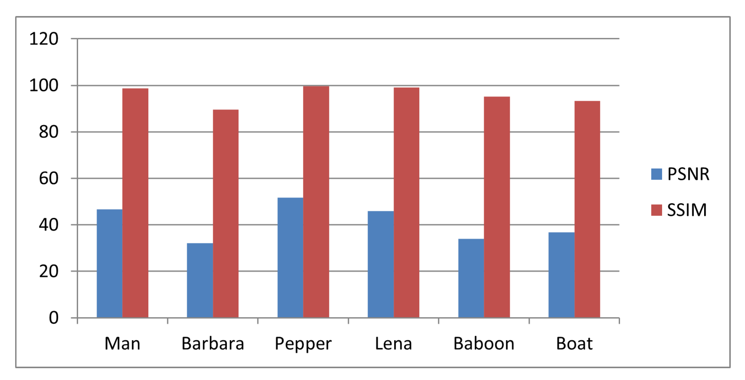 Applsci 13 01616 g018