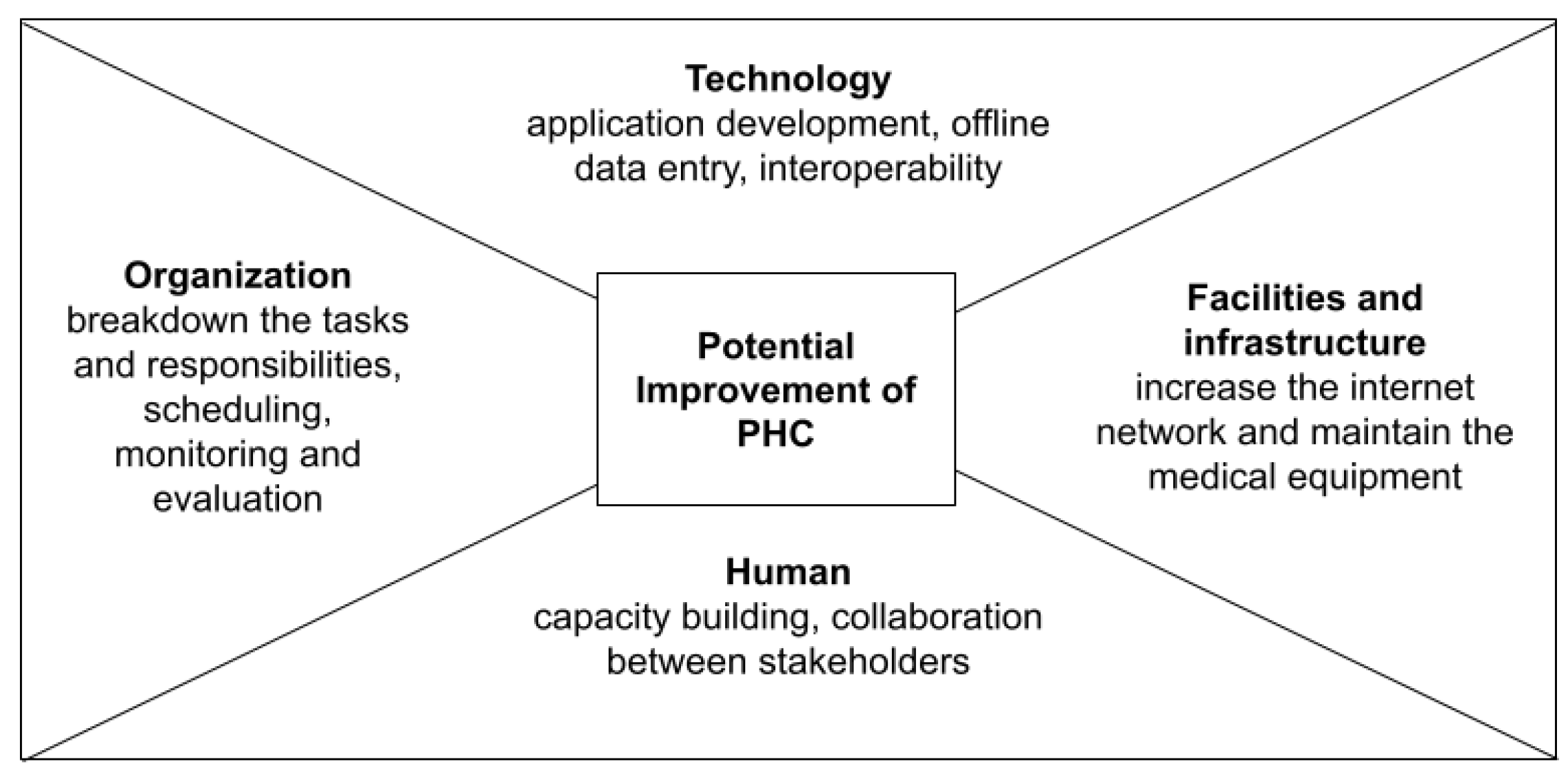 Applsci 13 01623 g004 Applsci 13 01623 g004