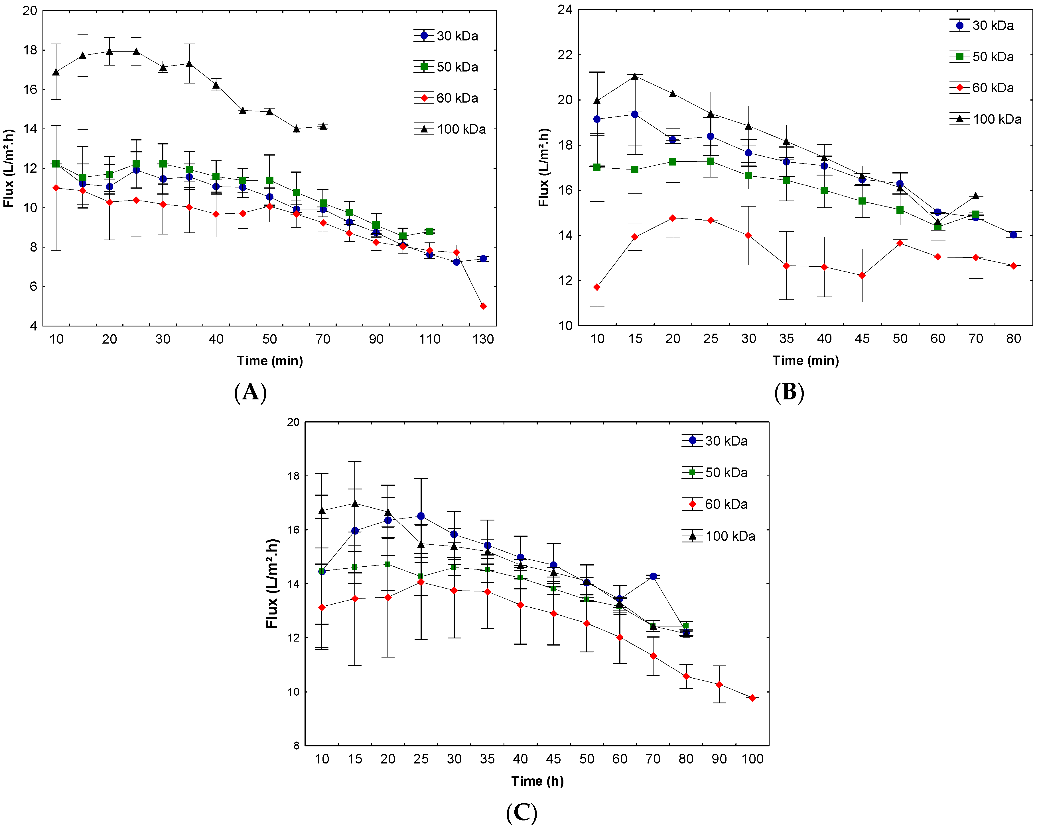 Applsci 13 01626 g002 Applsci 13 01626 g002