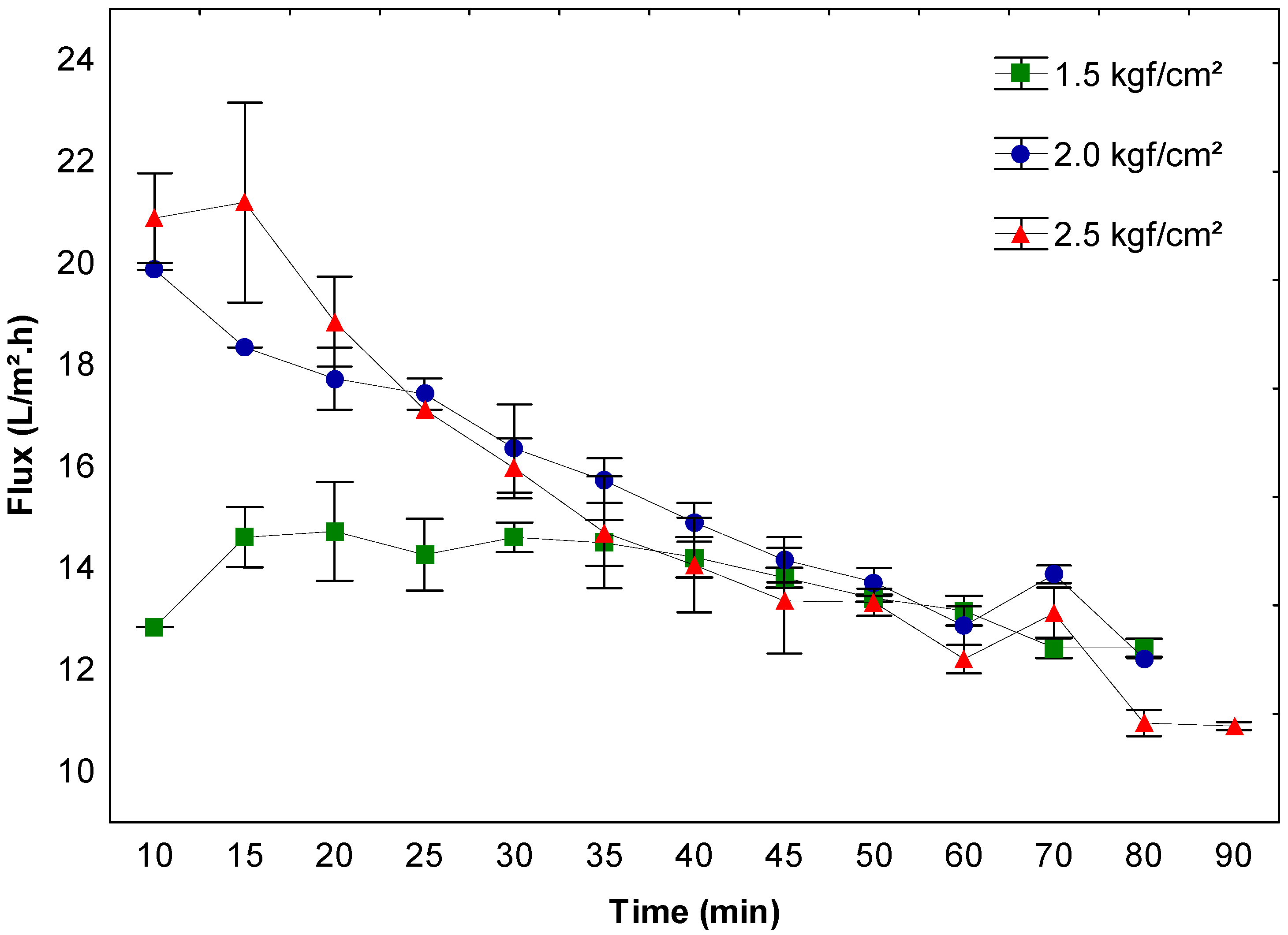 Applsci 13 01626 g003 Applsci 13 01626 g003