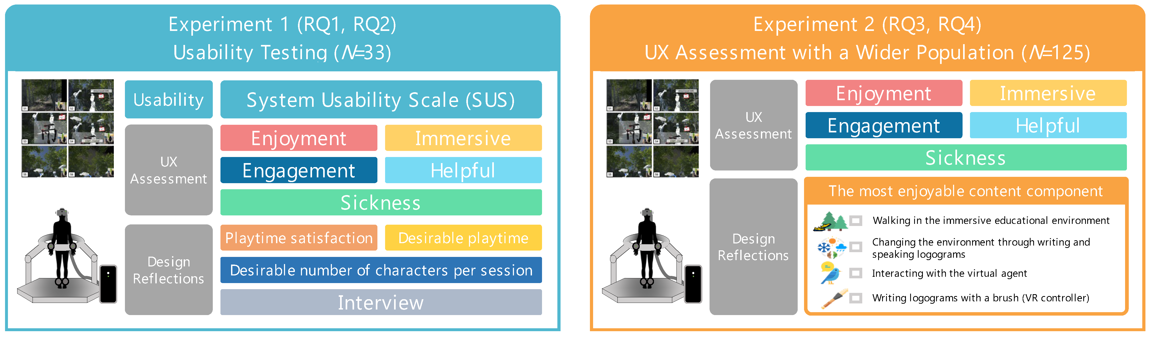 Applsci 13 01627 g005