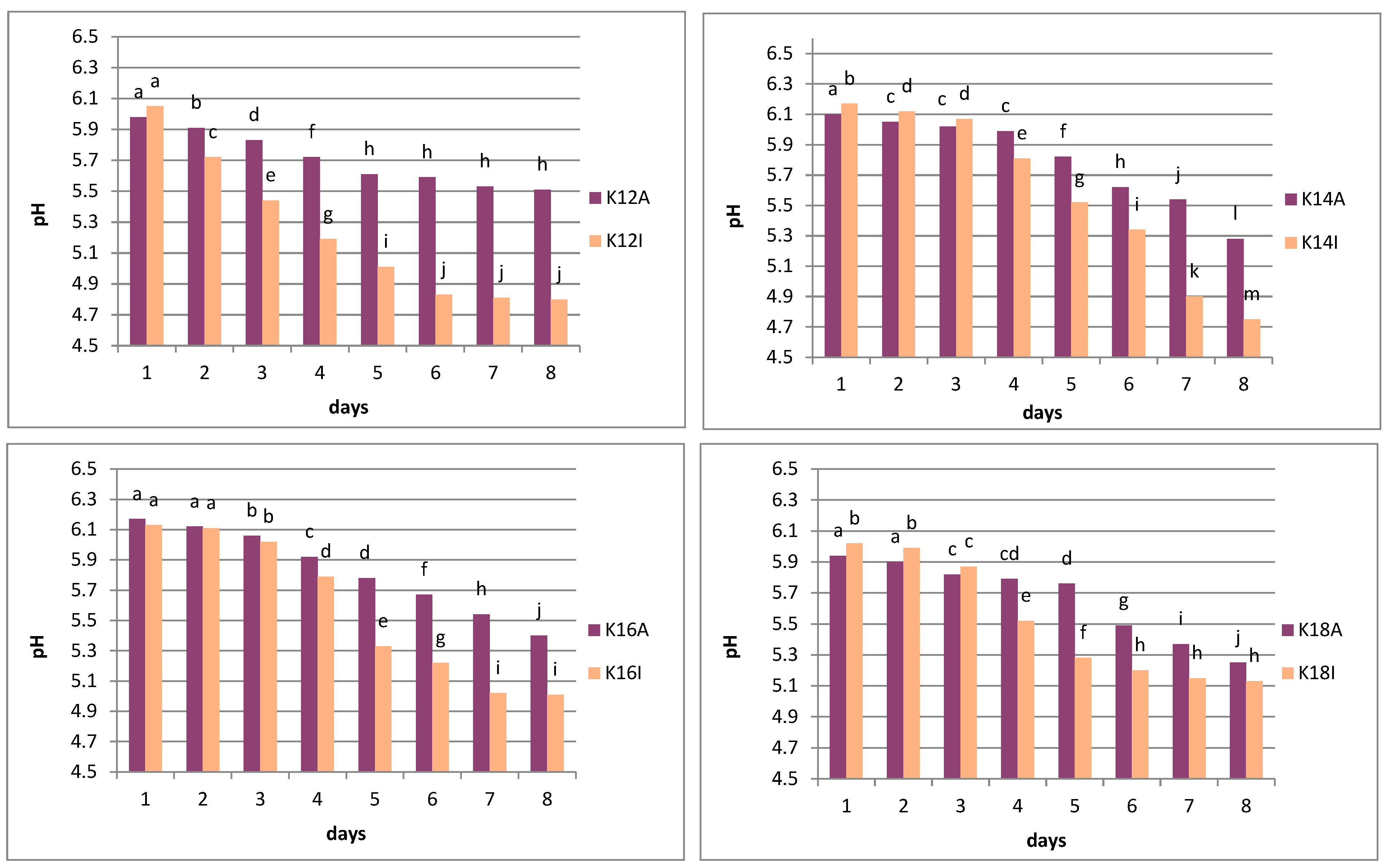 Applsci 13 01628 g002 Applsci 13 01628 g002