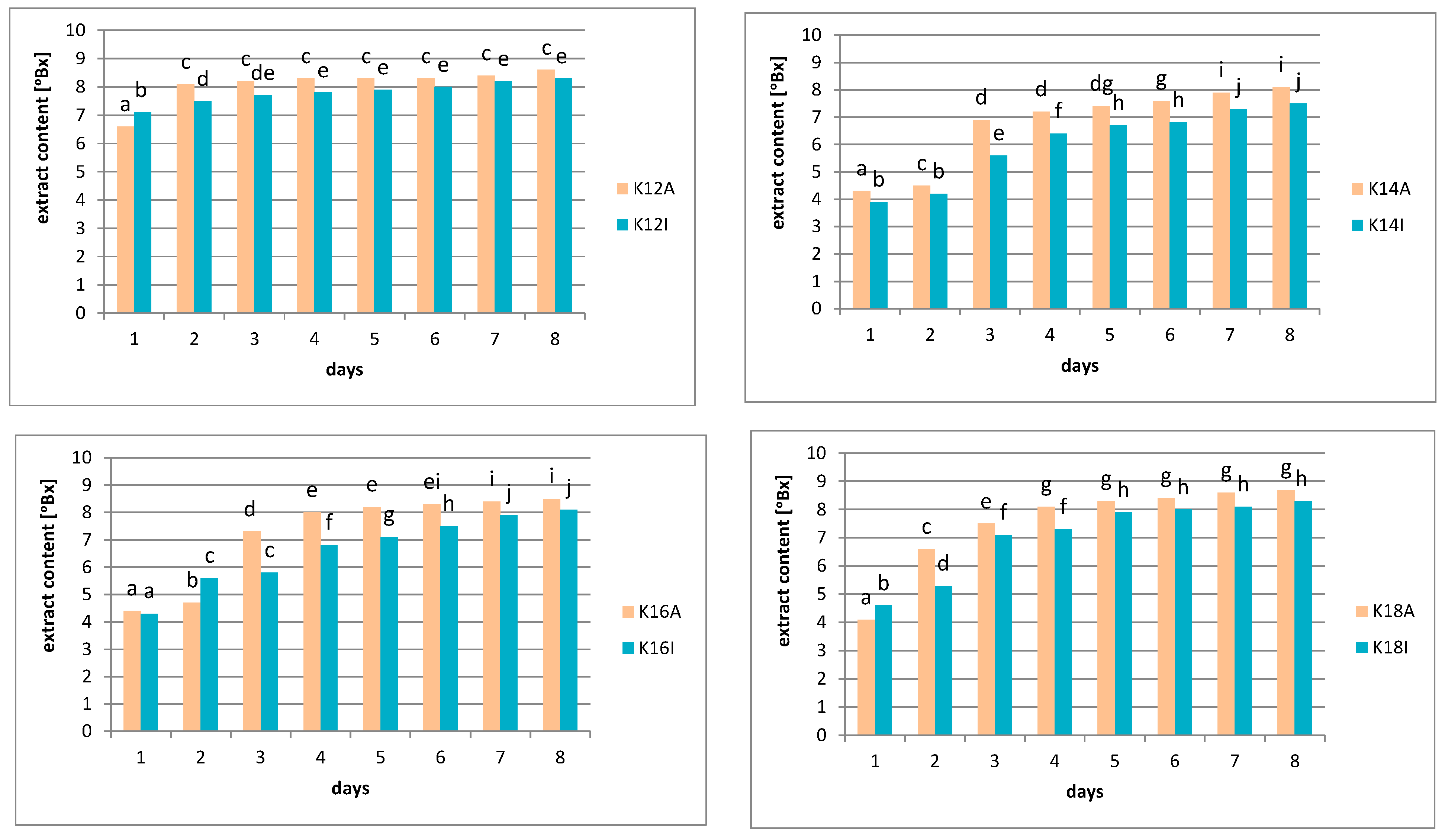 Applsci 13 01628 g003 Applsci 13 01628 g003