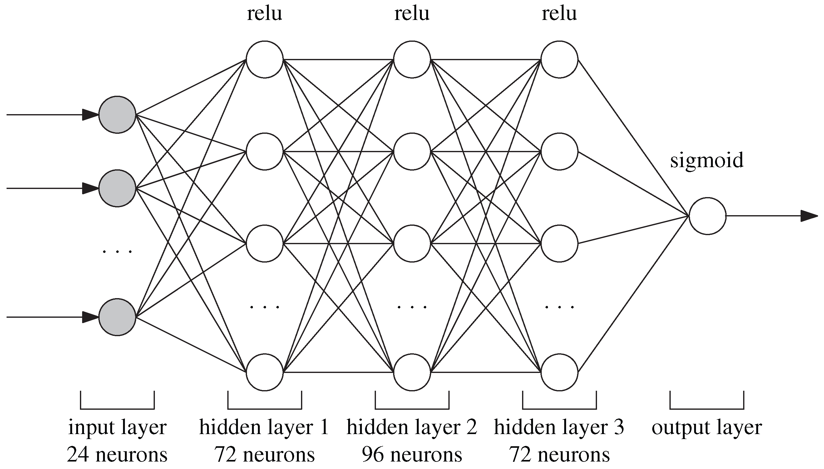 Applsci 13 01630 g002