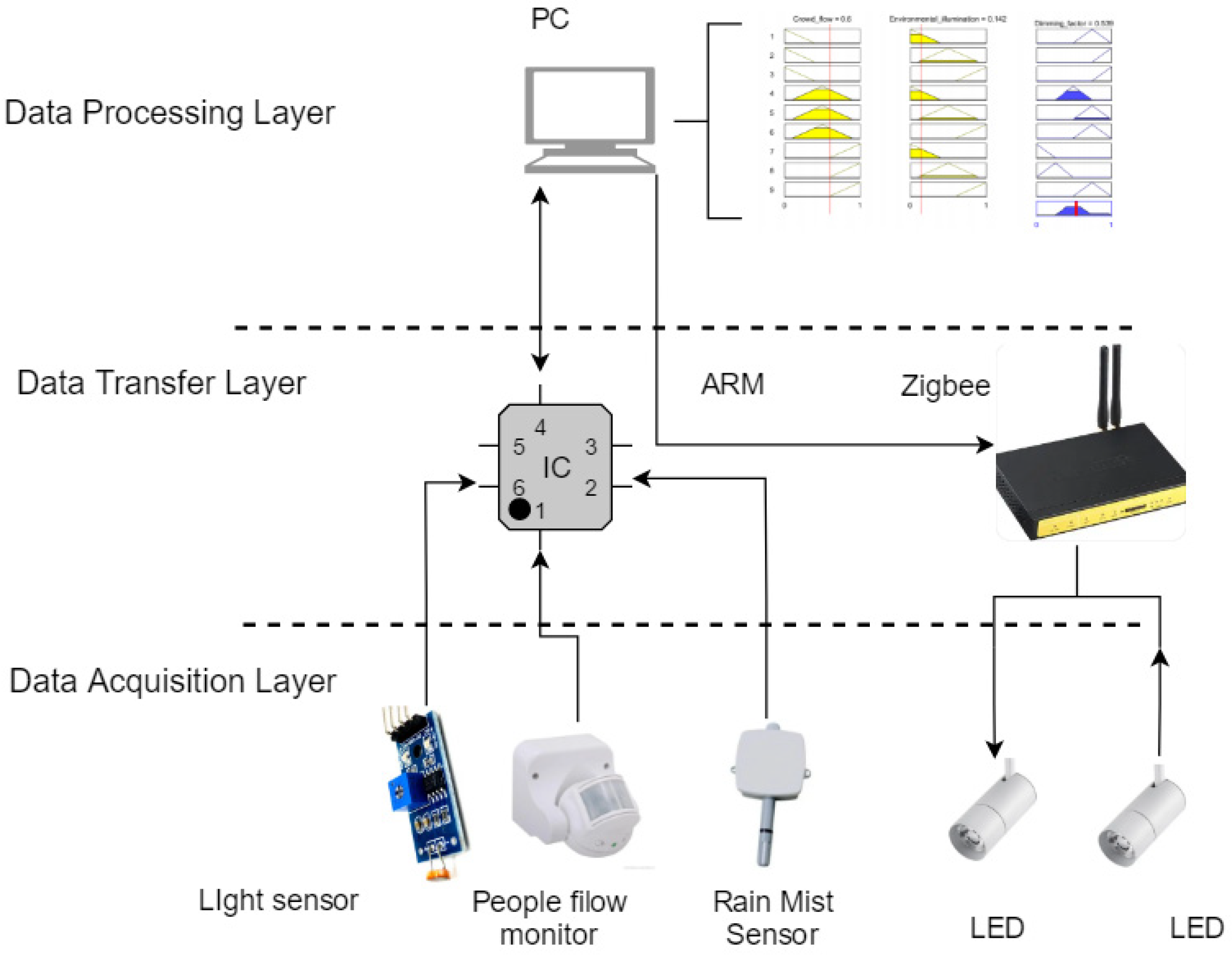 Applsci 13 01631 g002 Applsci 13 01631 g002