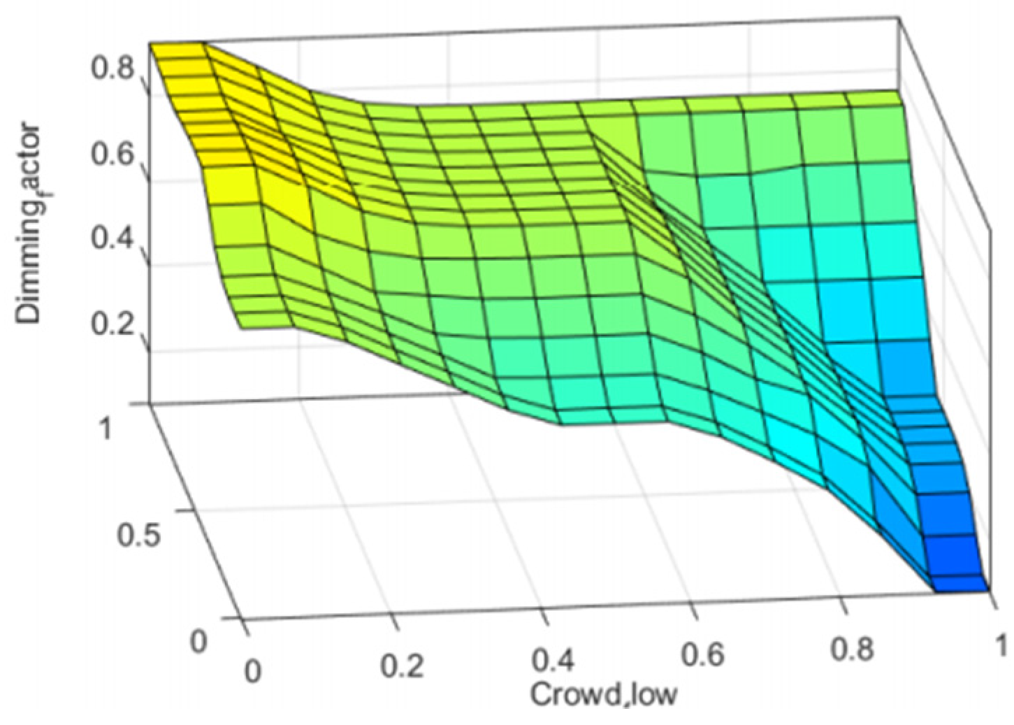 Applsci 13 01631 g004 Applsci 13 01631 g004