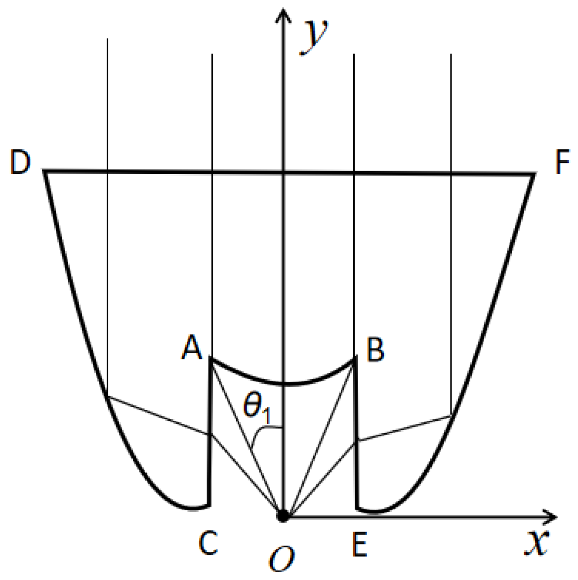 Applsci 13 01631 g005 Applsci 13 01631 g005