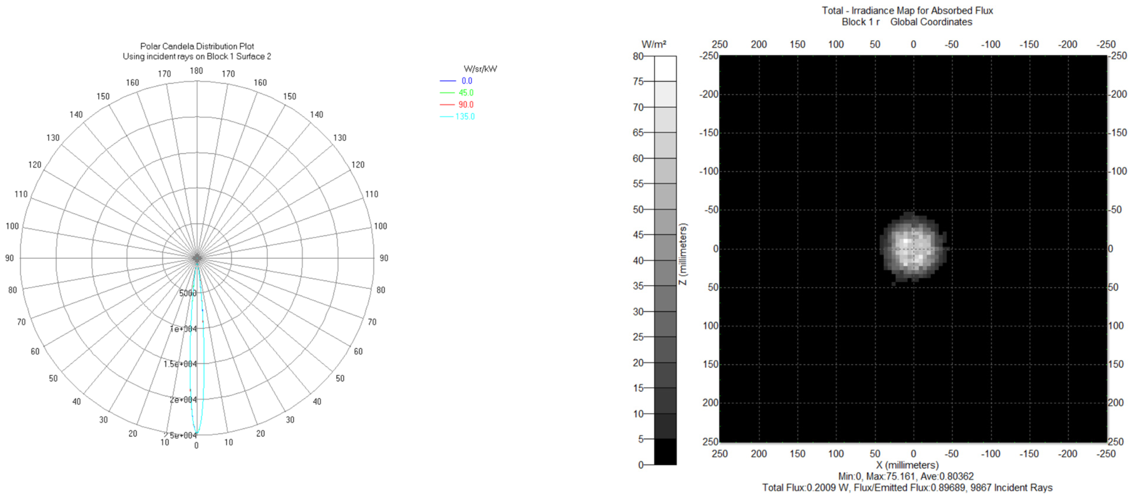 Applsci 13 01631 g010 Applsci 13 01631 g010