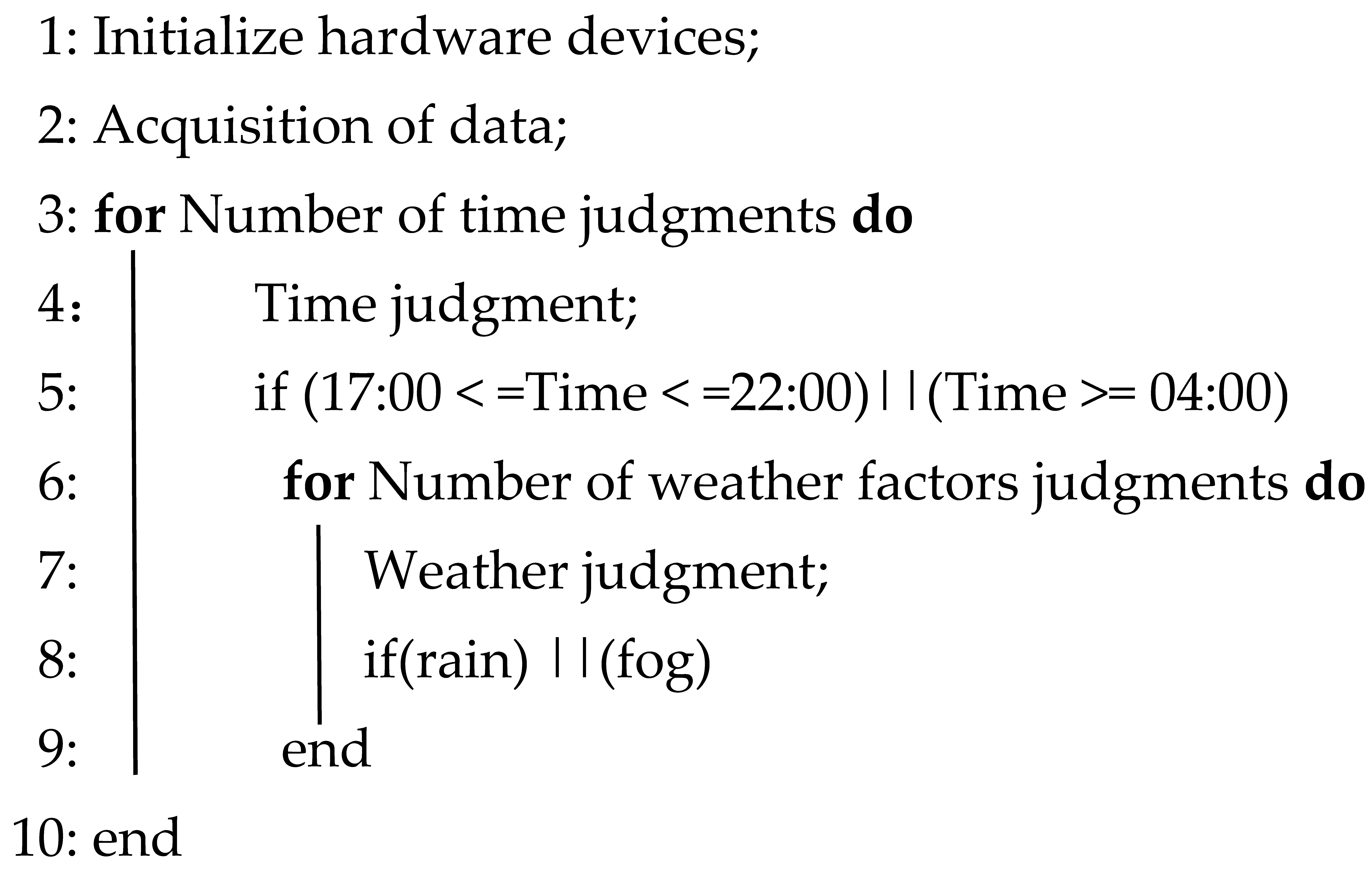 Applsci 13 01631 i001 Applsci 13 01631 i001