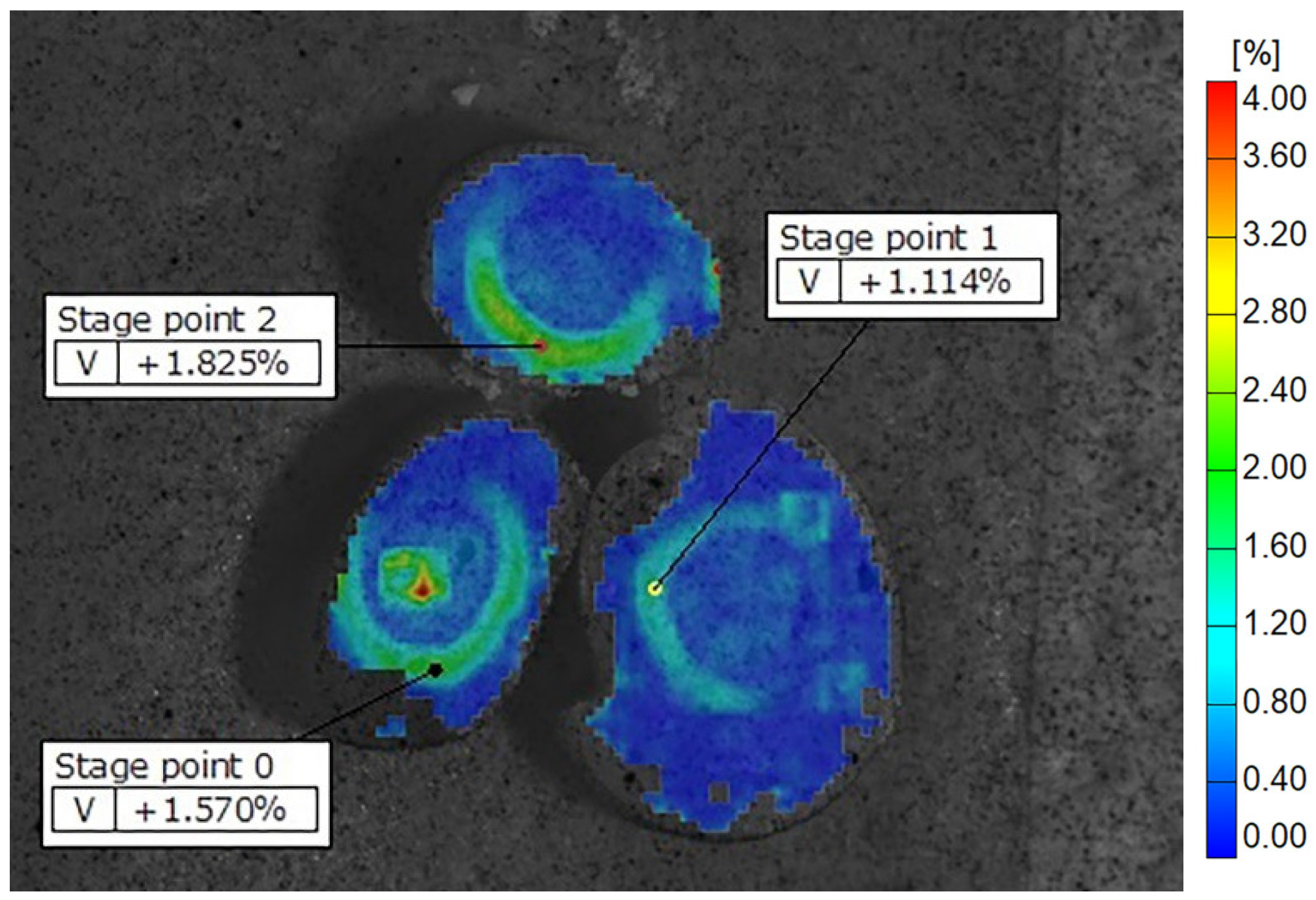 Applsci 13 01633 g004 Applsci 13 01633 g004