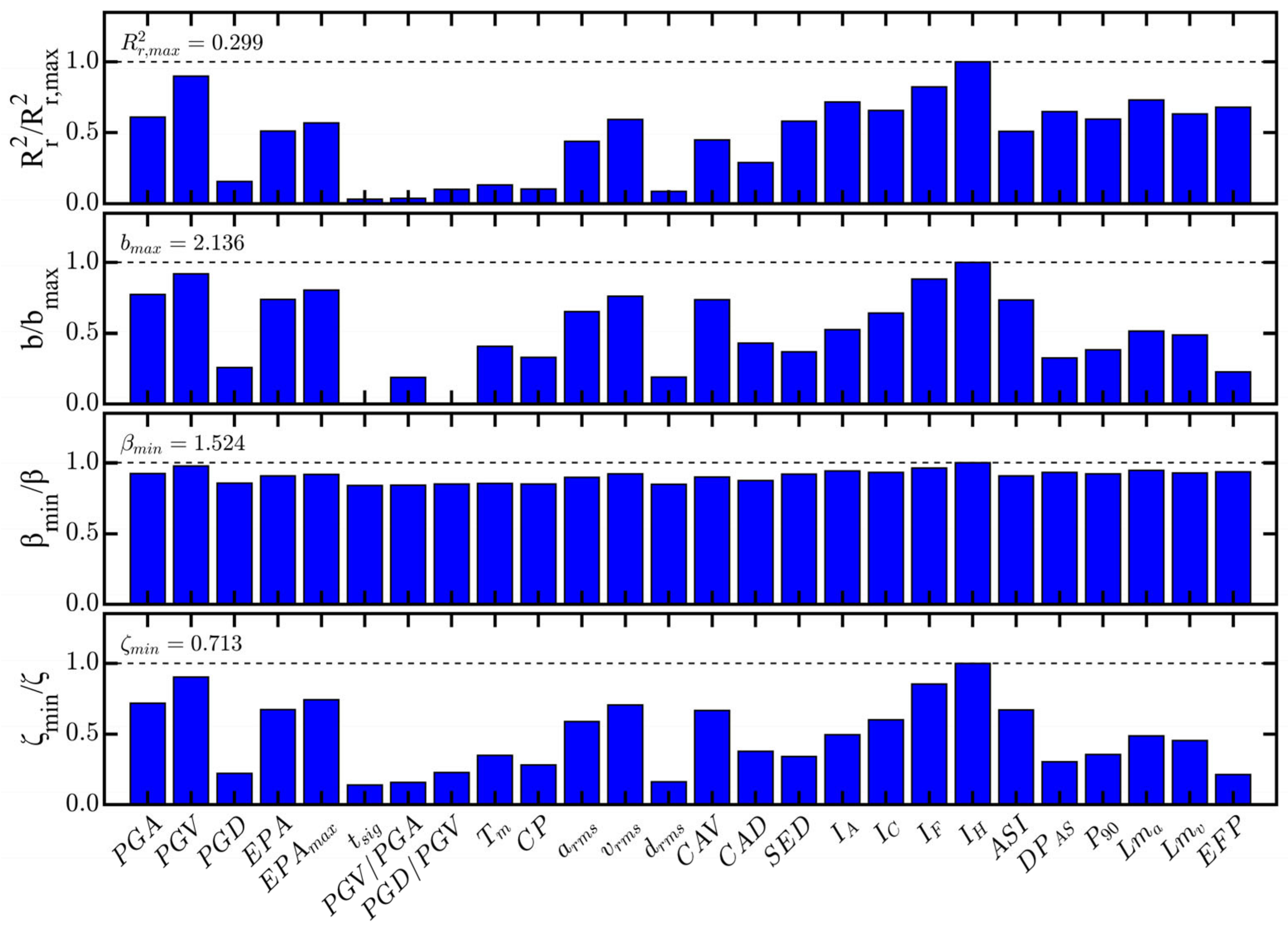 Applsci 13 01634 g003 Applsci 13 01634 g003