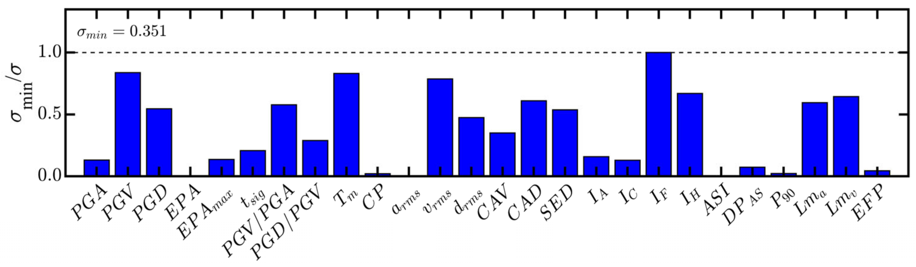 Applsci 13 01634 g005 Applsci 13 01634 g005