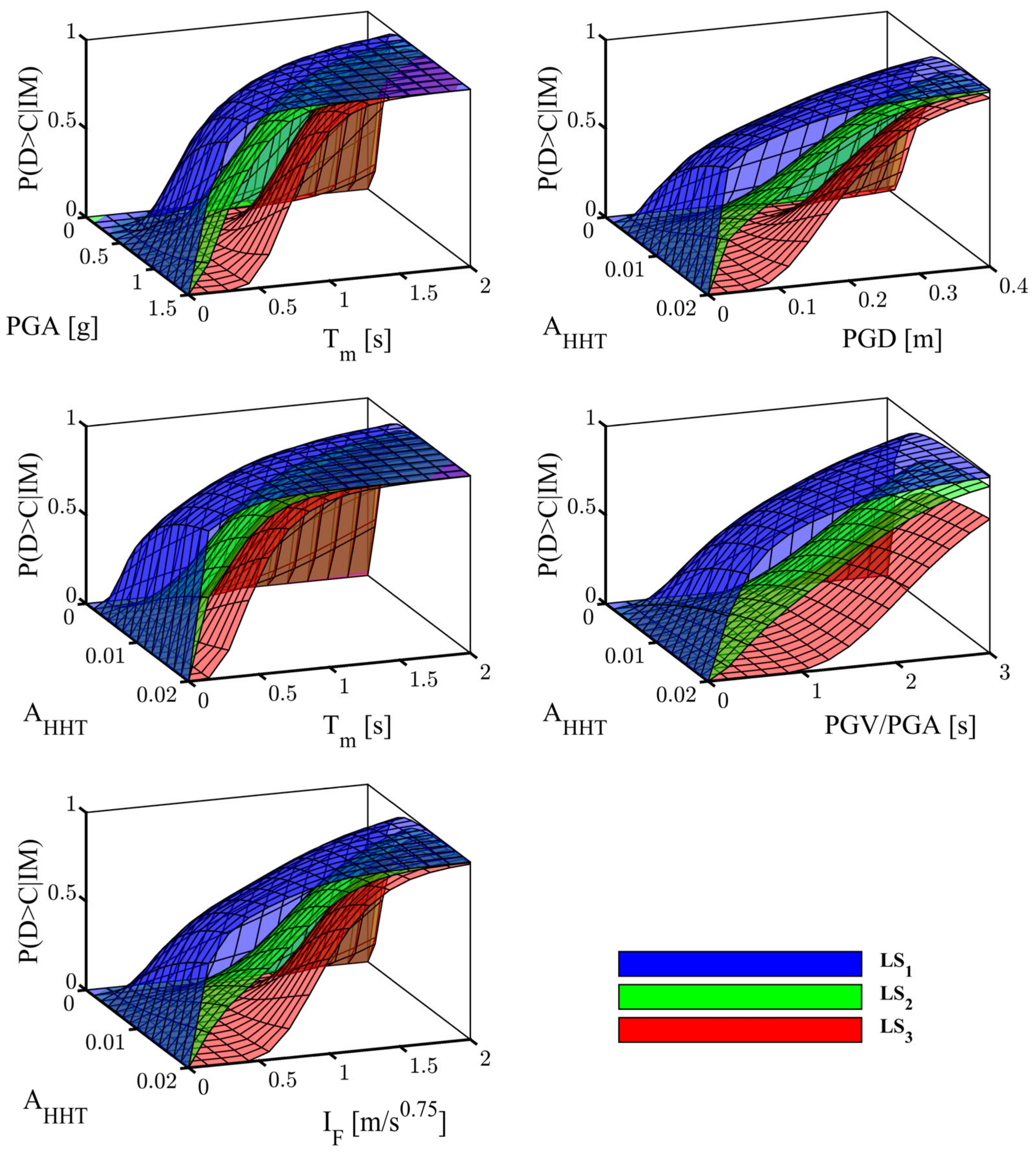 Applsci 13 01634 g007 Applsci 13 01634 g007