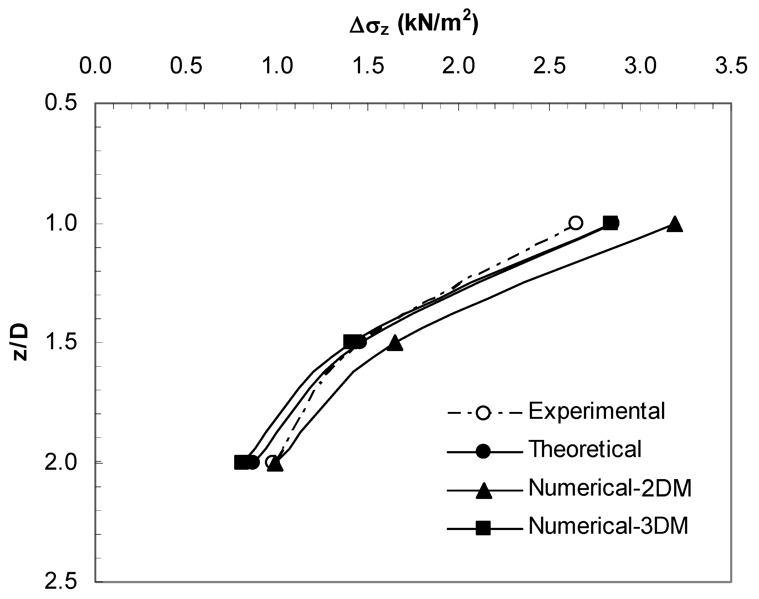 Applsci 13 01635 g008