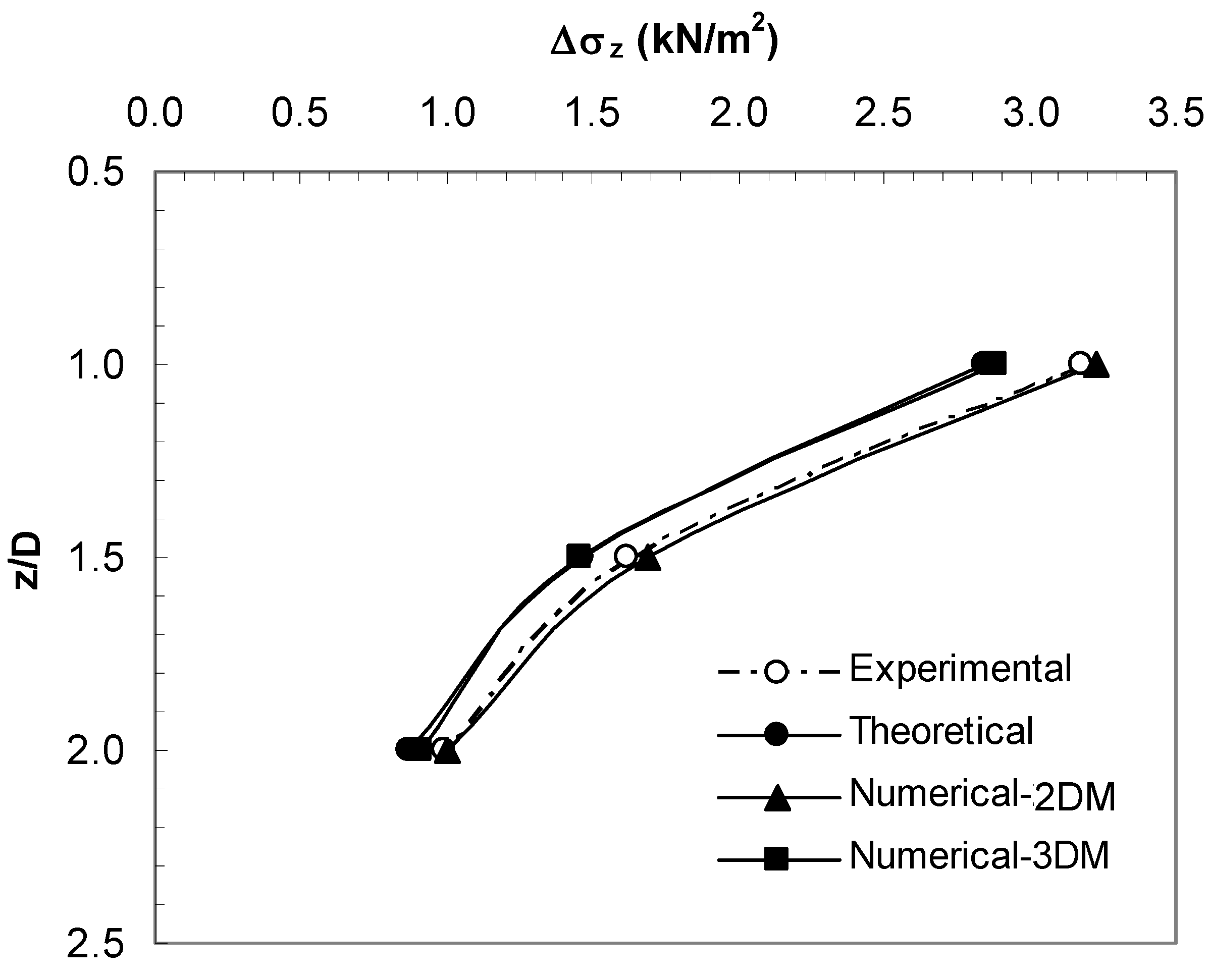 Applsci 13 01635 g009